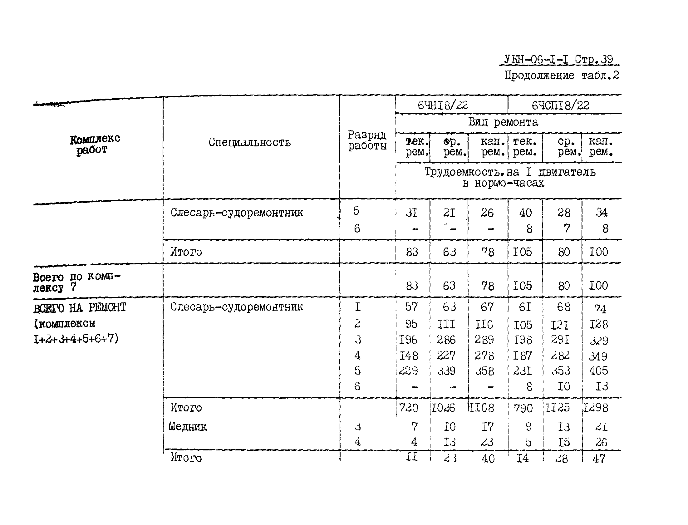 УКН 06-1-1