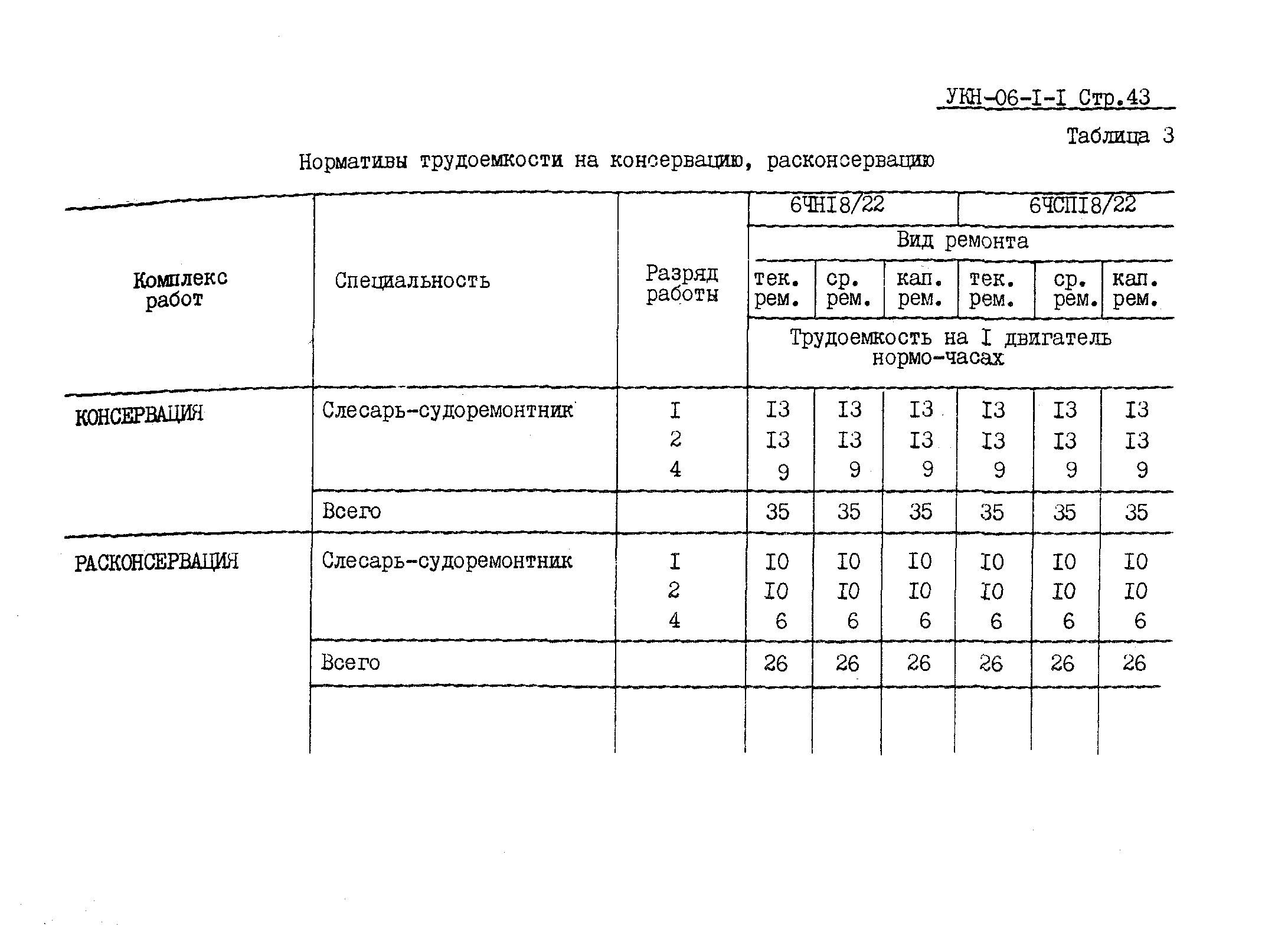 УКН 06-1-1