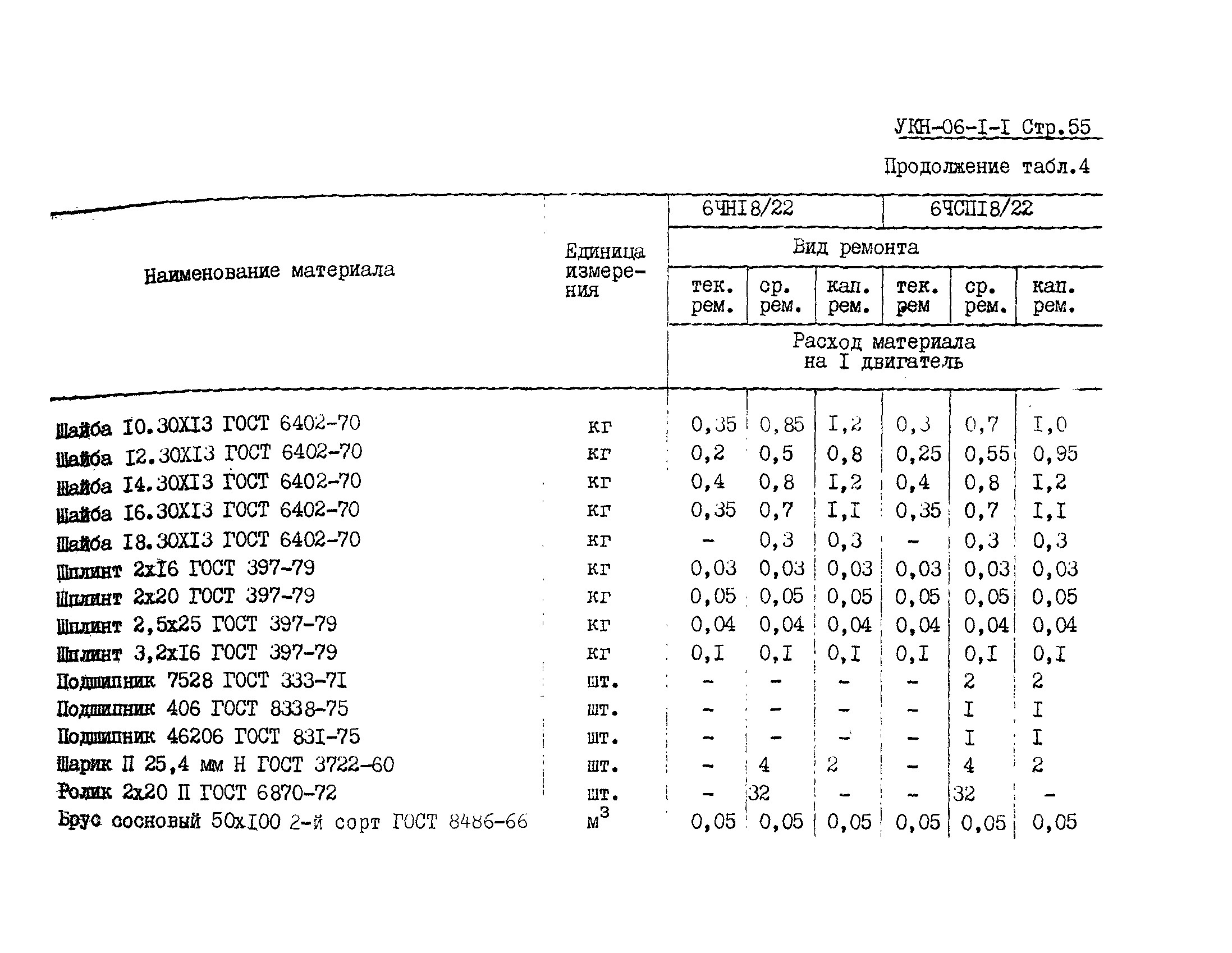 УКН 06-1-1