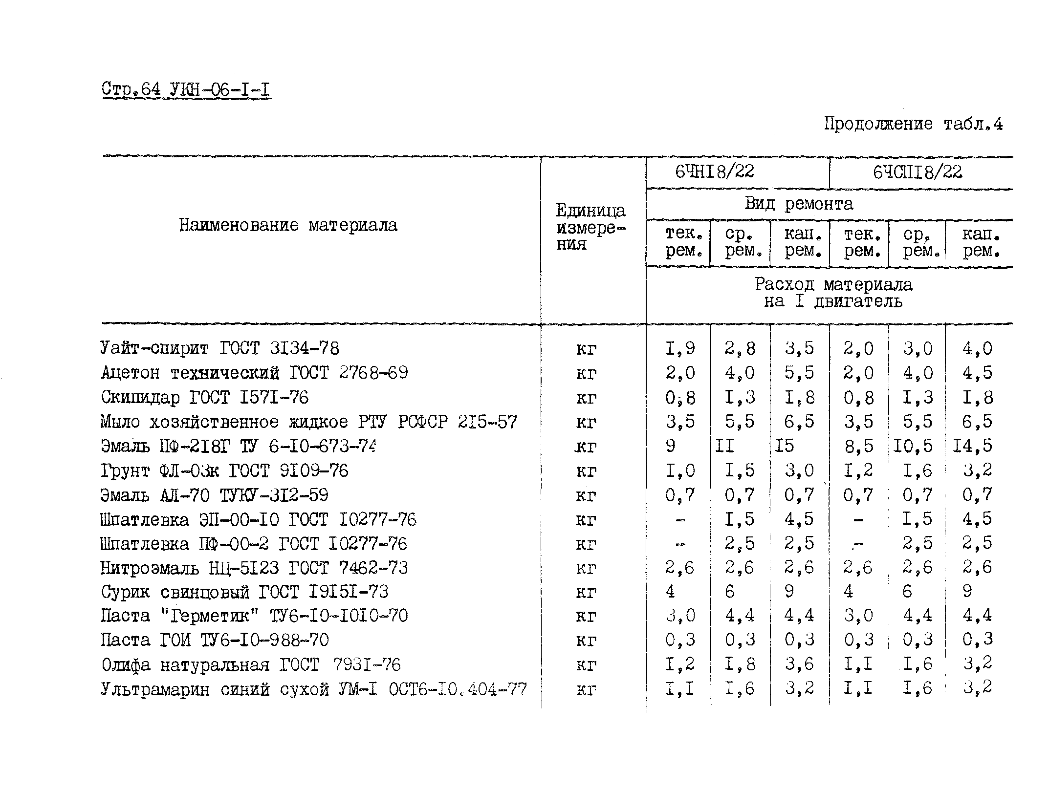 УКН 06-1-1