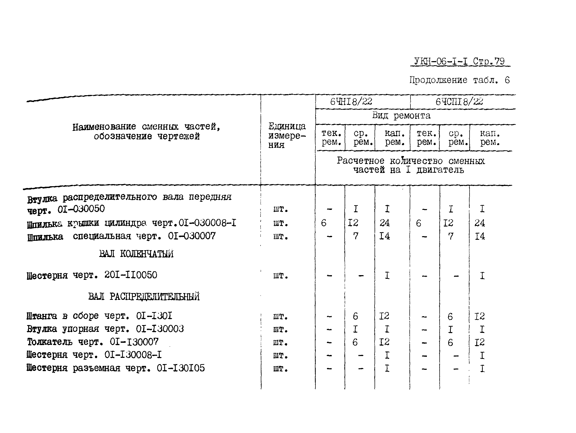 УКН 06-1-1