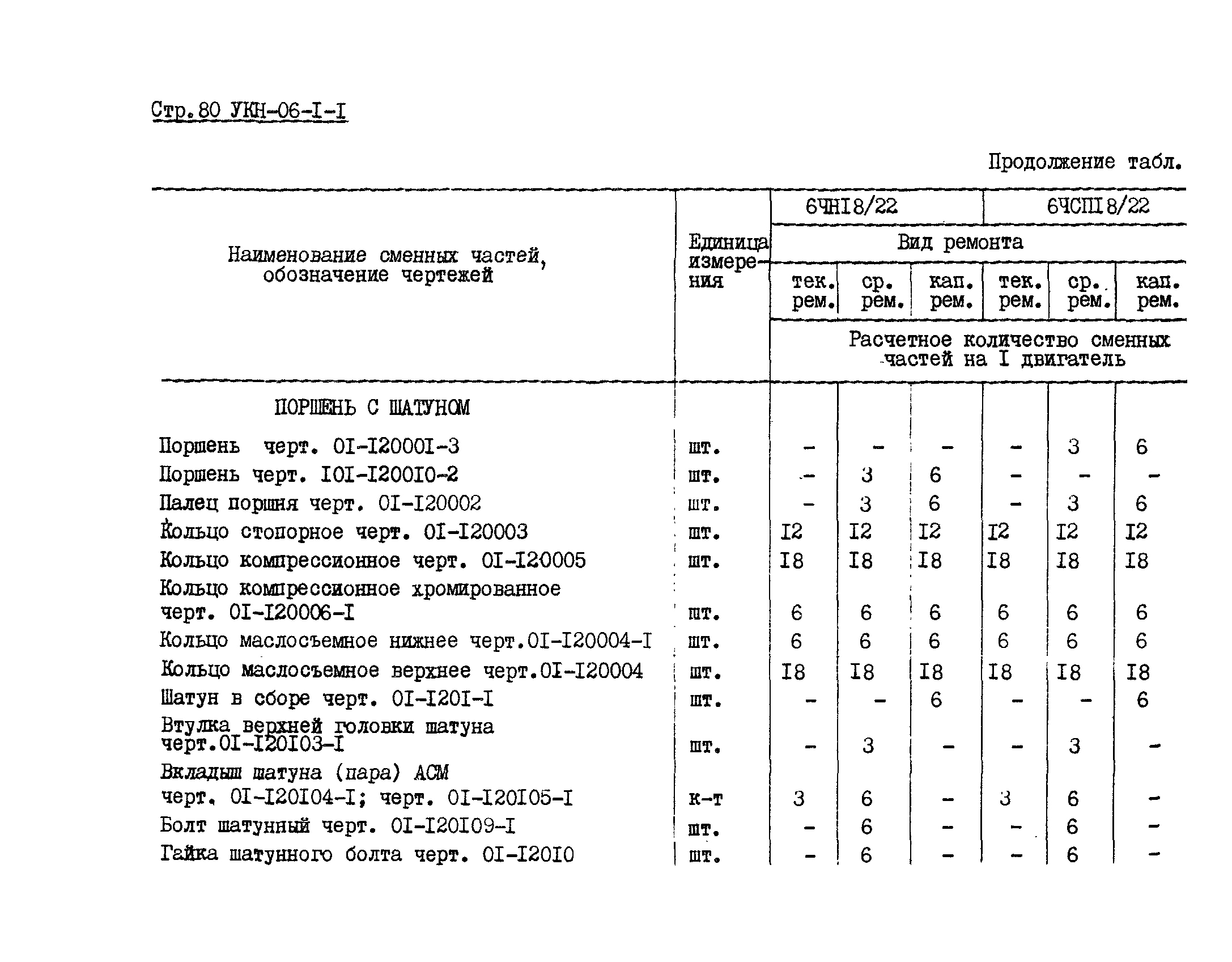 УКН 06-1-1