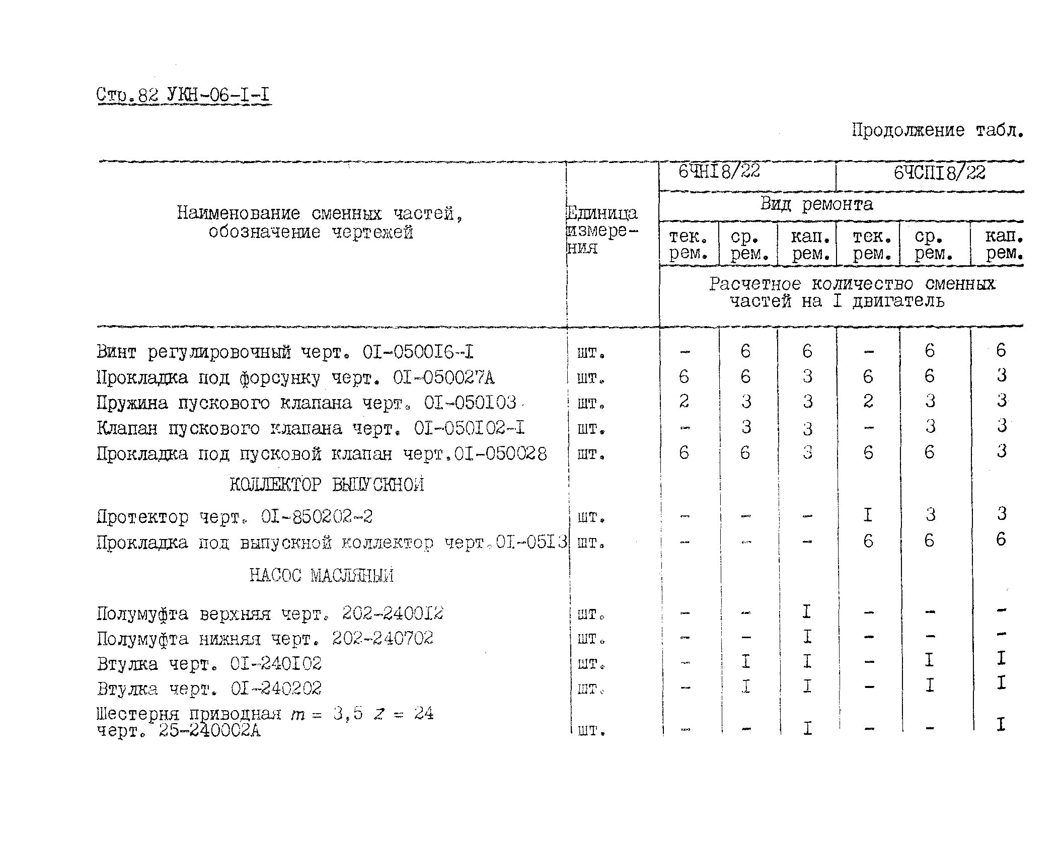 УКН 06-1-1