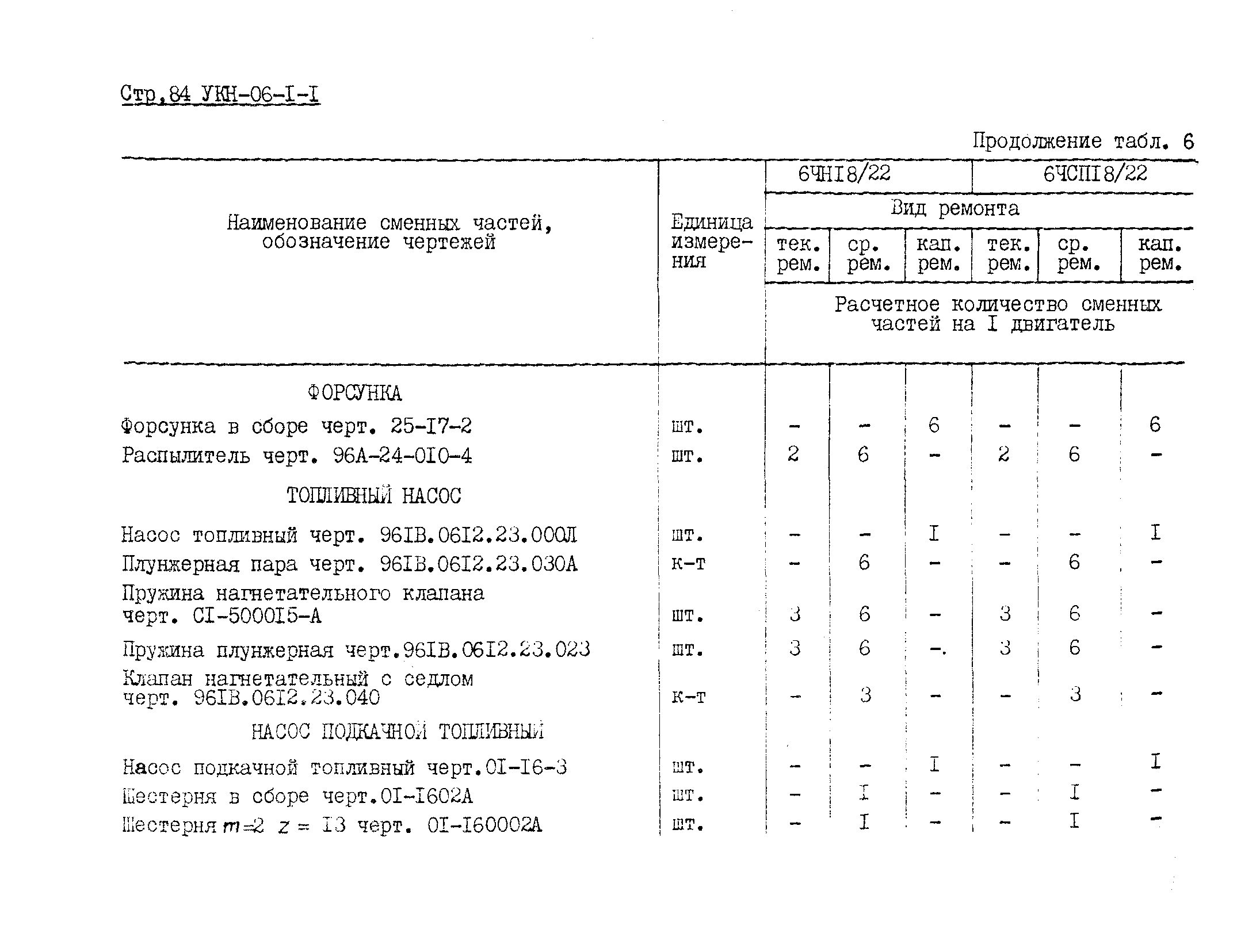 УКН 06-1-1