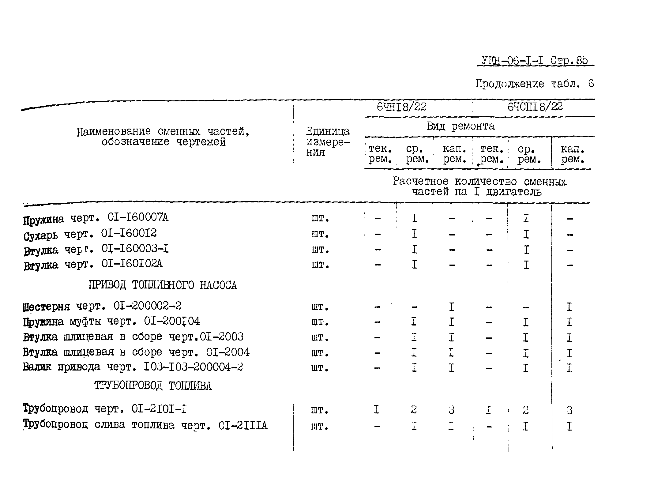 УКН 06-1-1