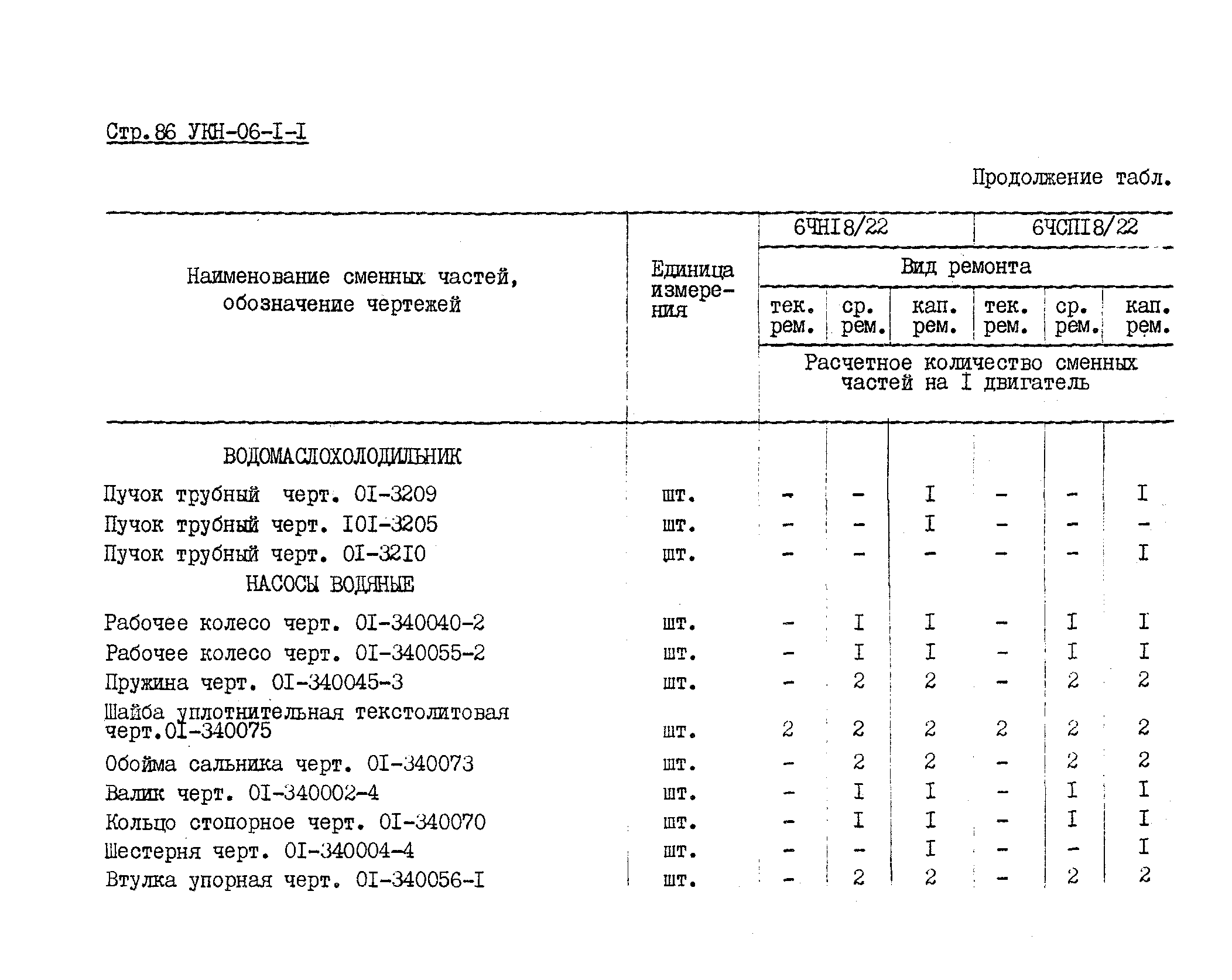 УКН 06-1-1