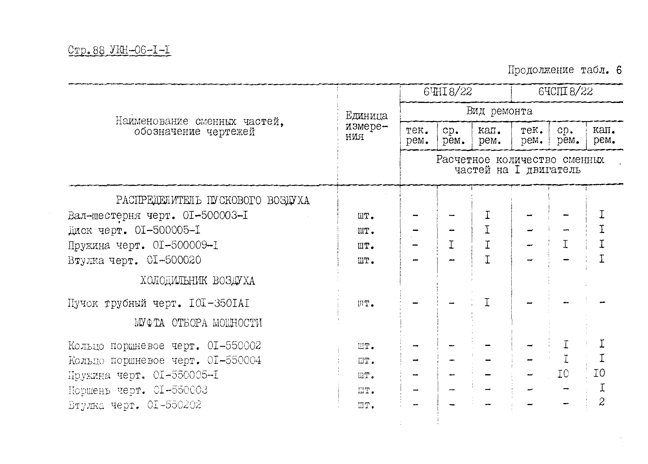 УКН 06-1-1