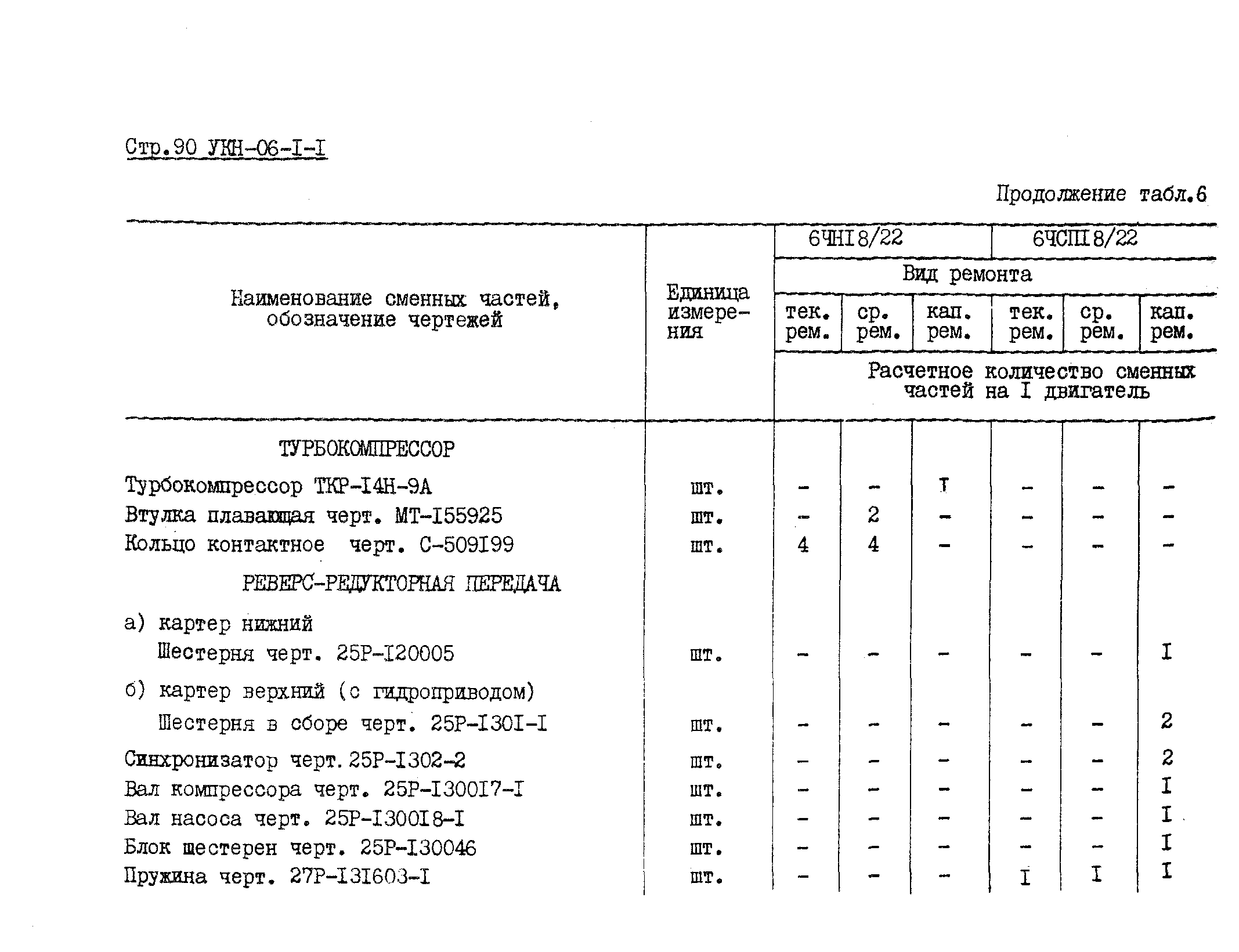 УКН 06-1-1