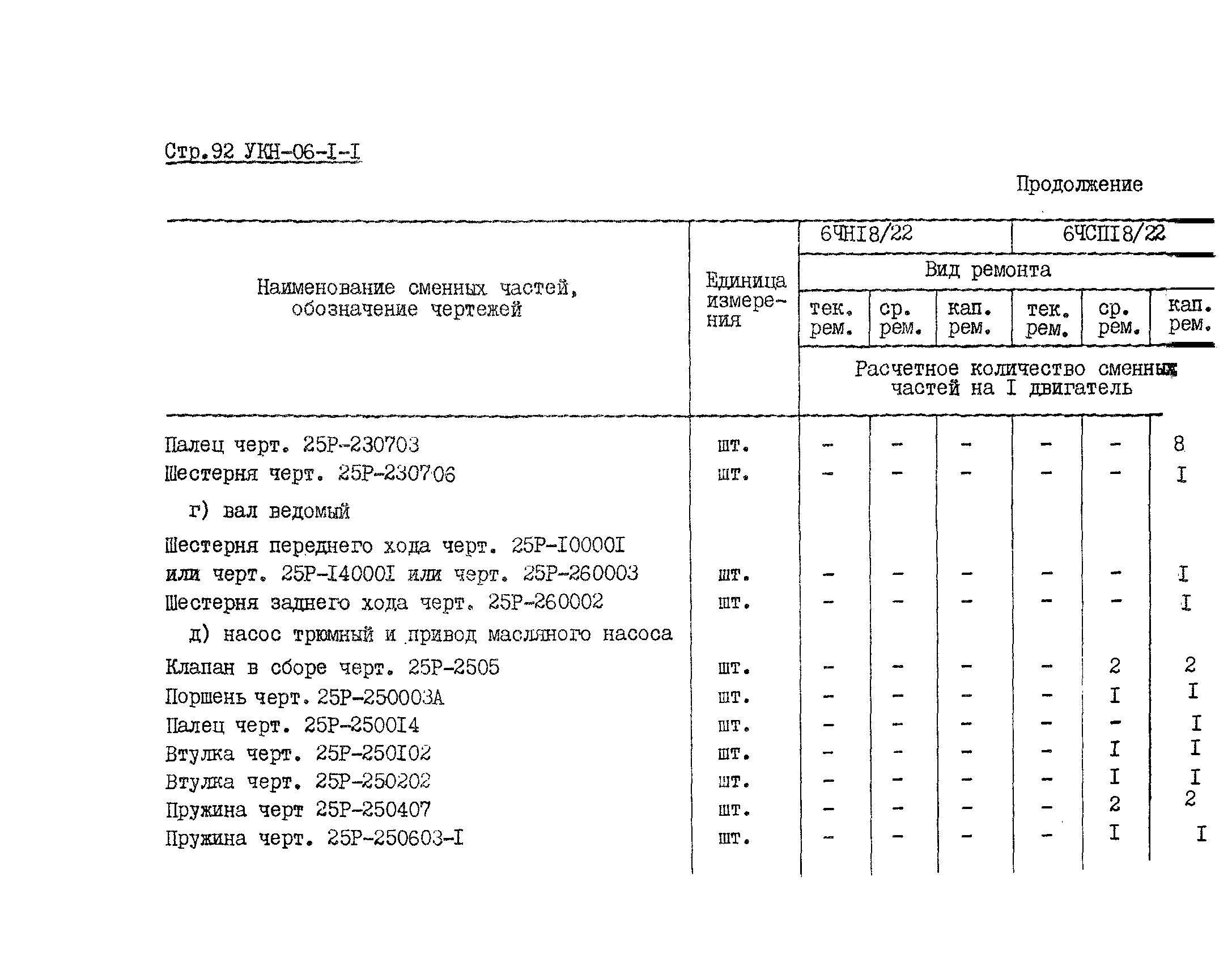 УКН 06-1-1