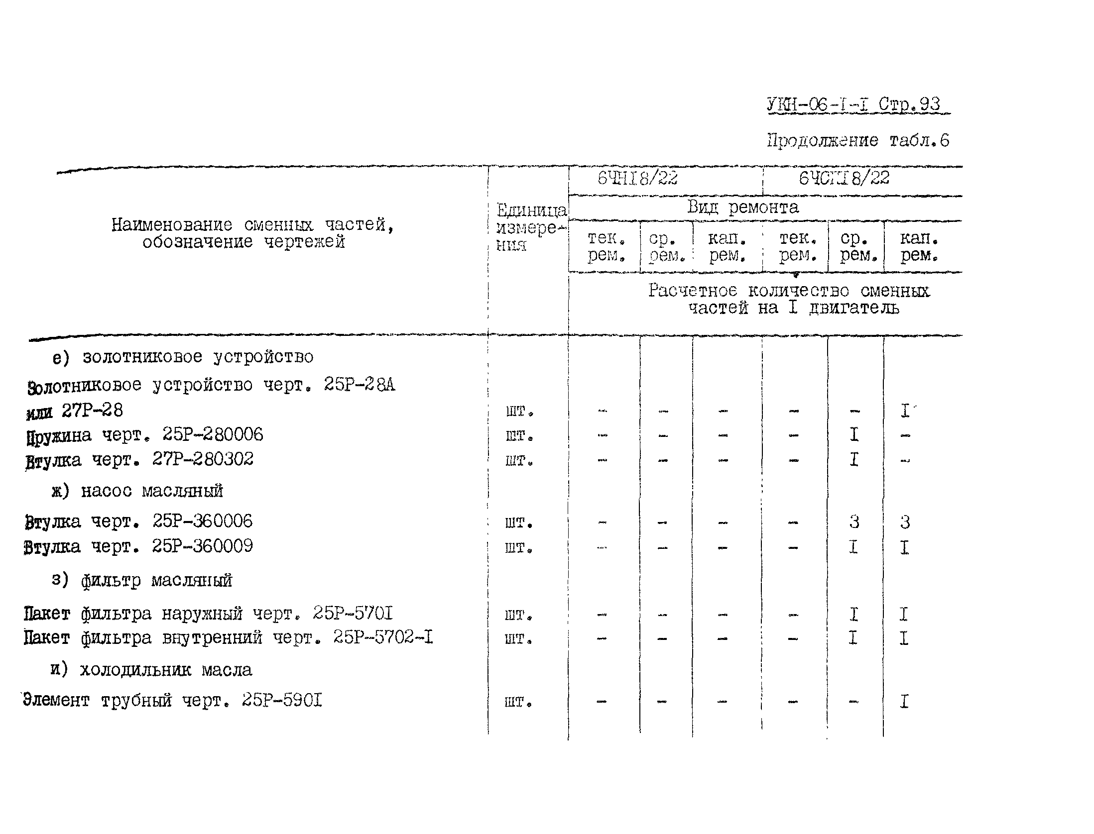 УКН 06-1-1