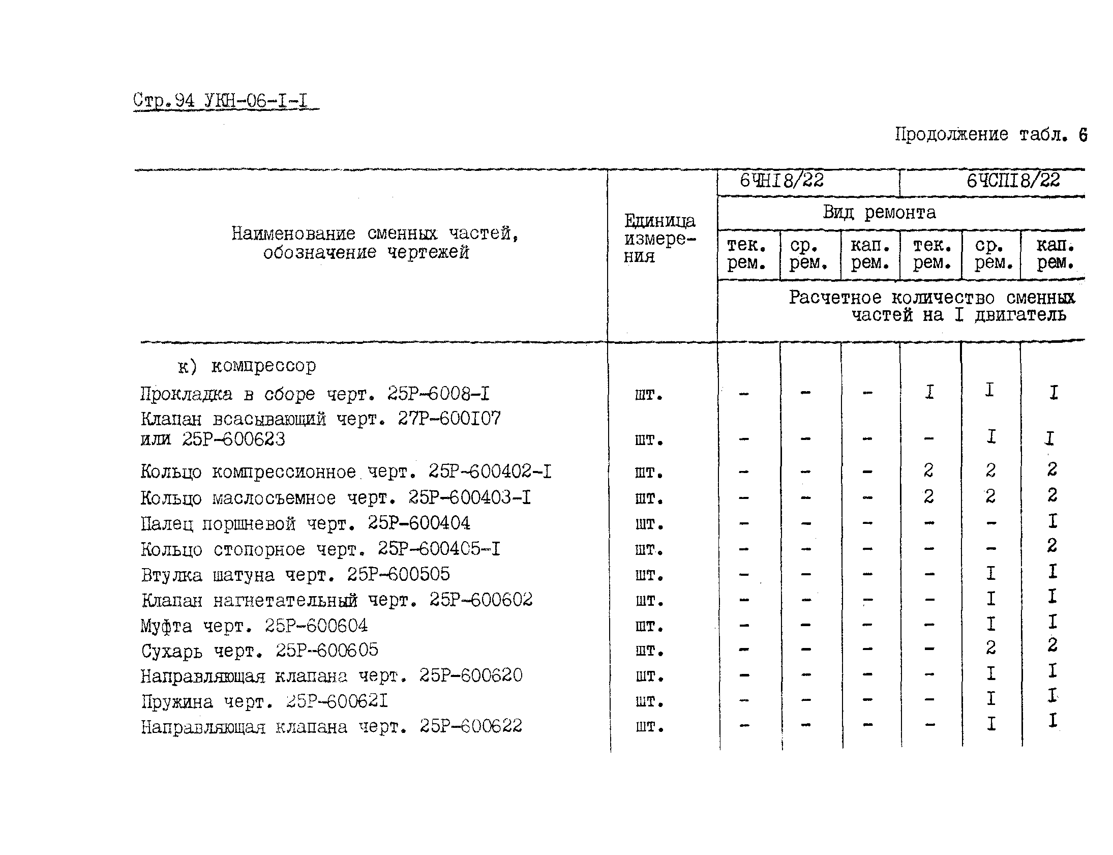 УКН 06-1-1