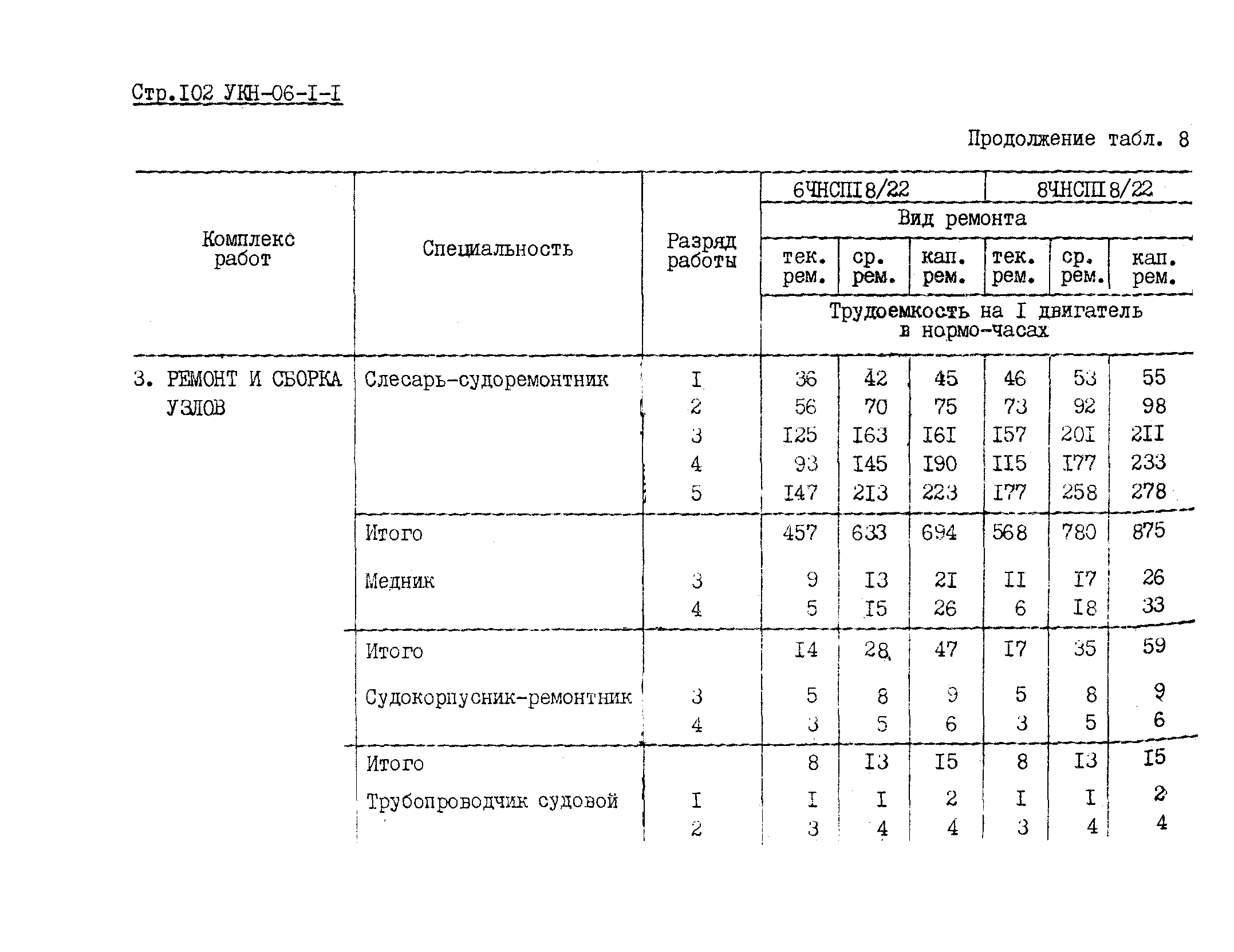 УКН 06-1-1