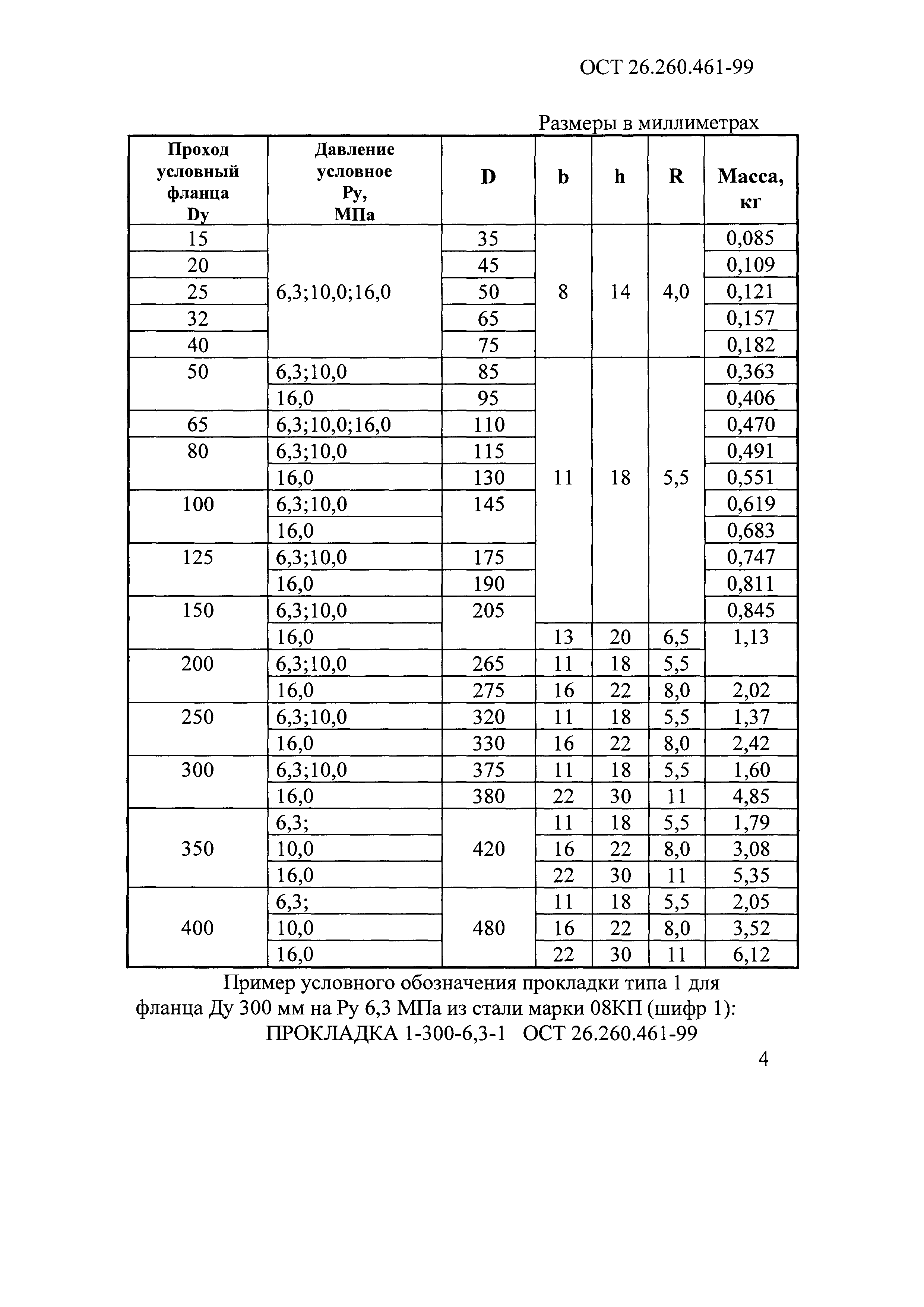 ОСТ 26.260.461-99