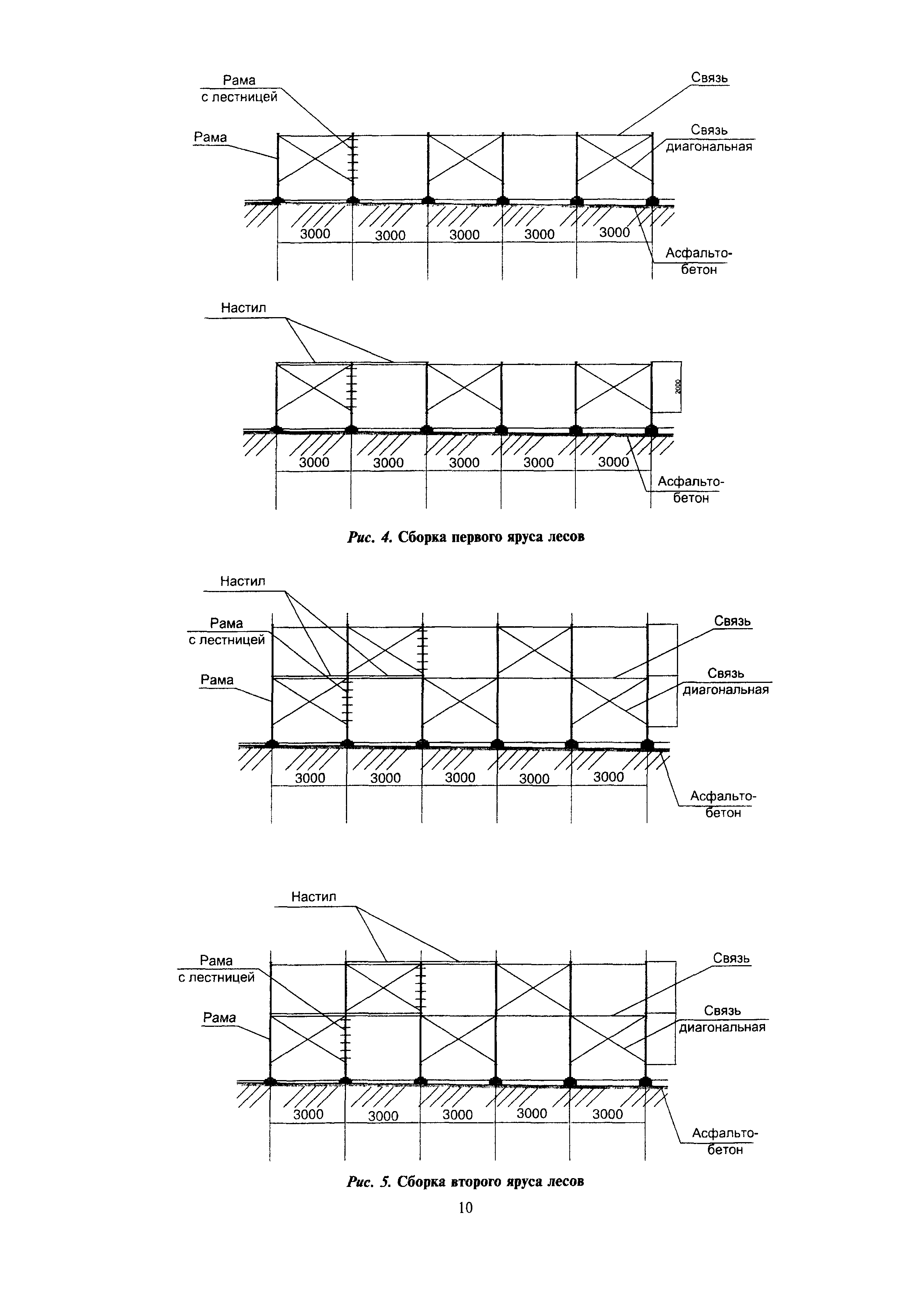 МДС 12-40.2008