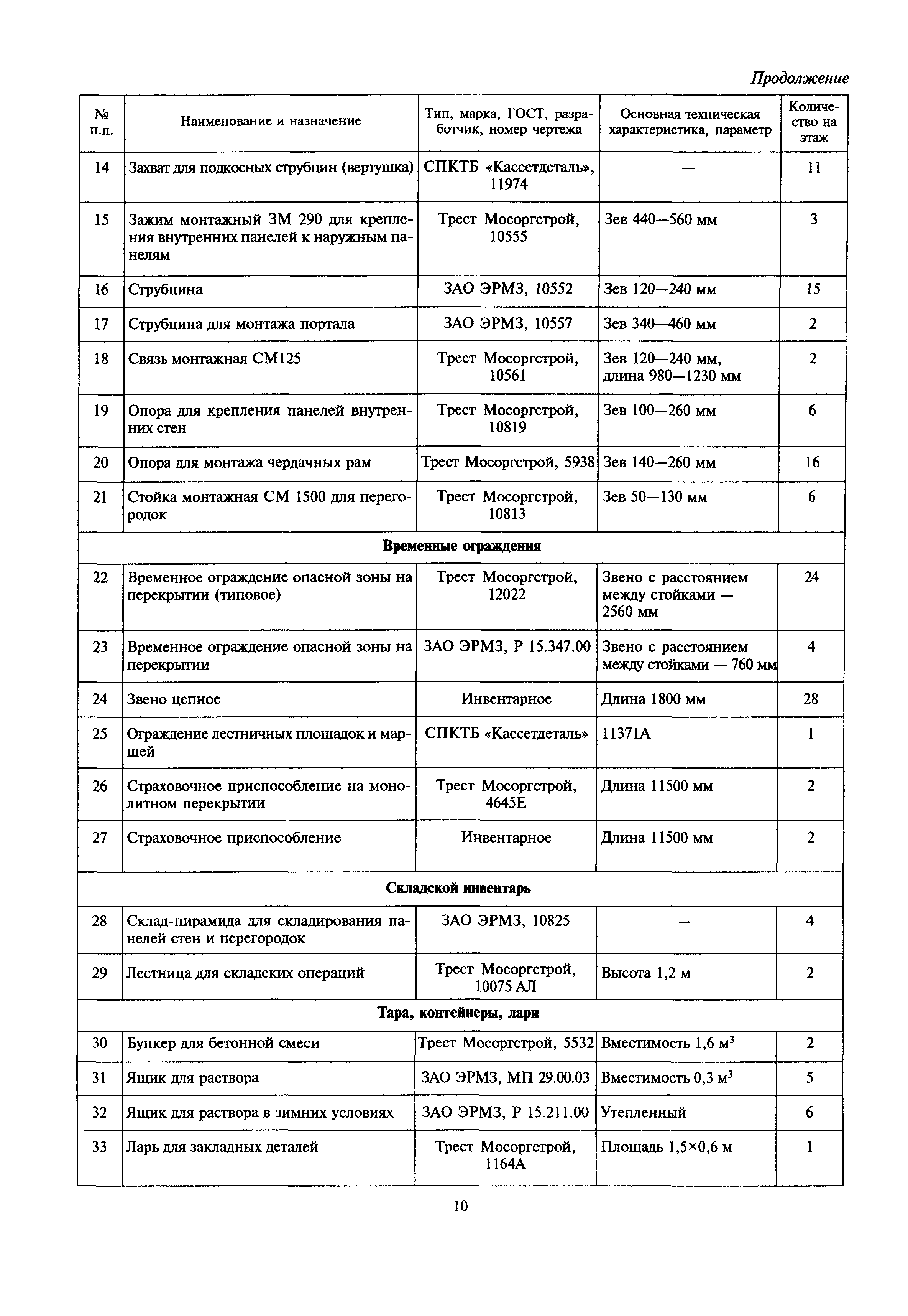 МДС 12-39.2008