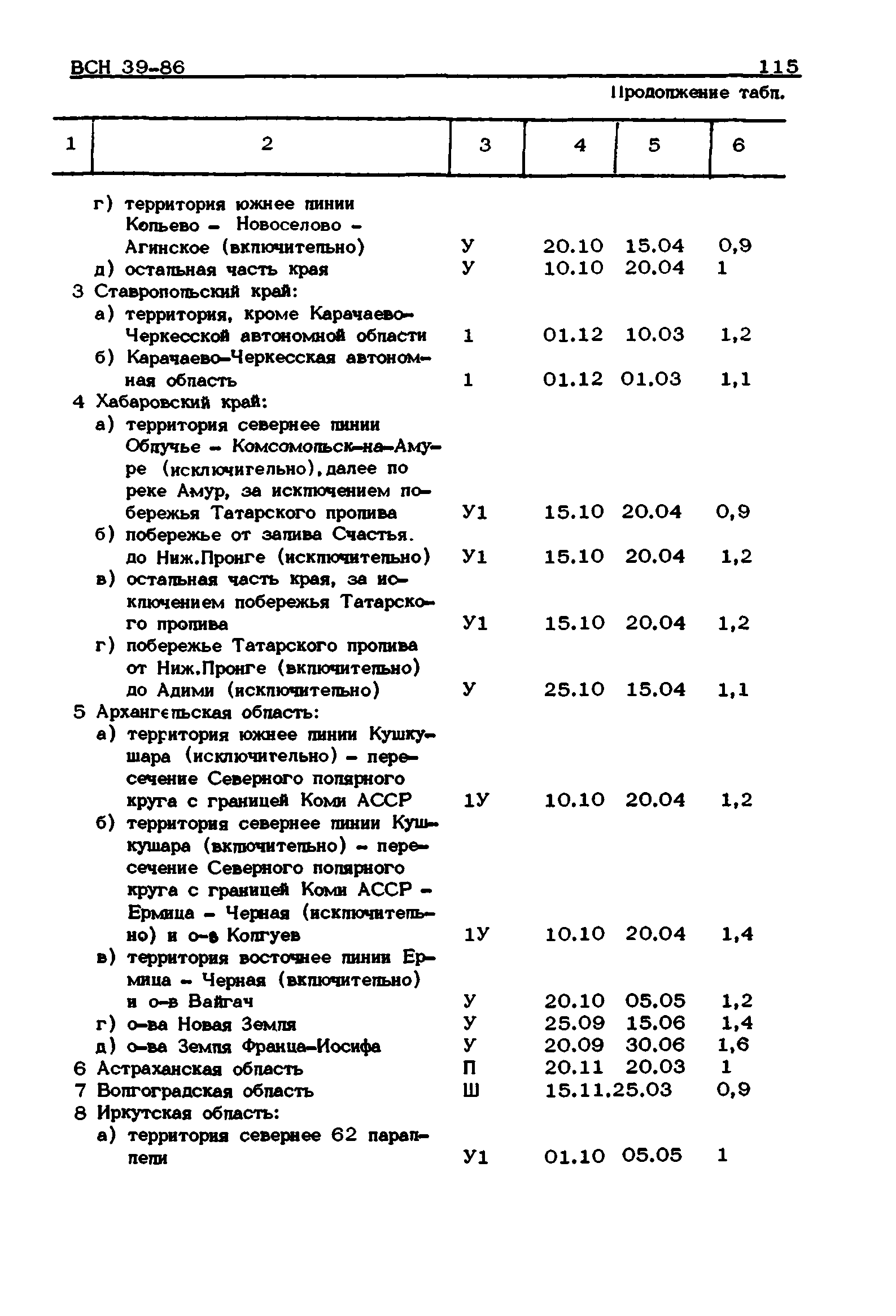 ВСН 39-86