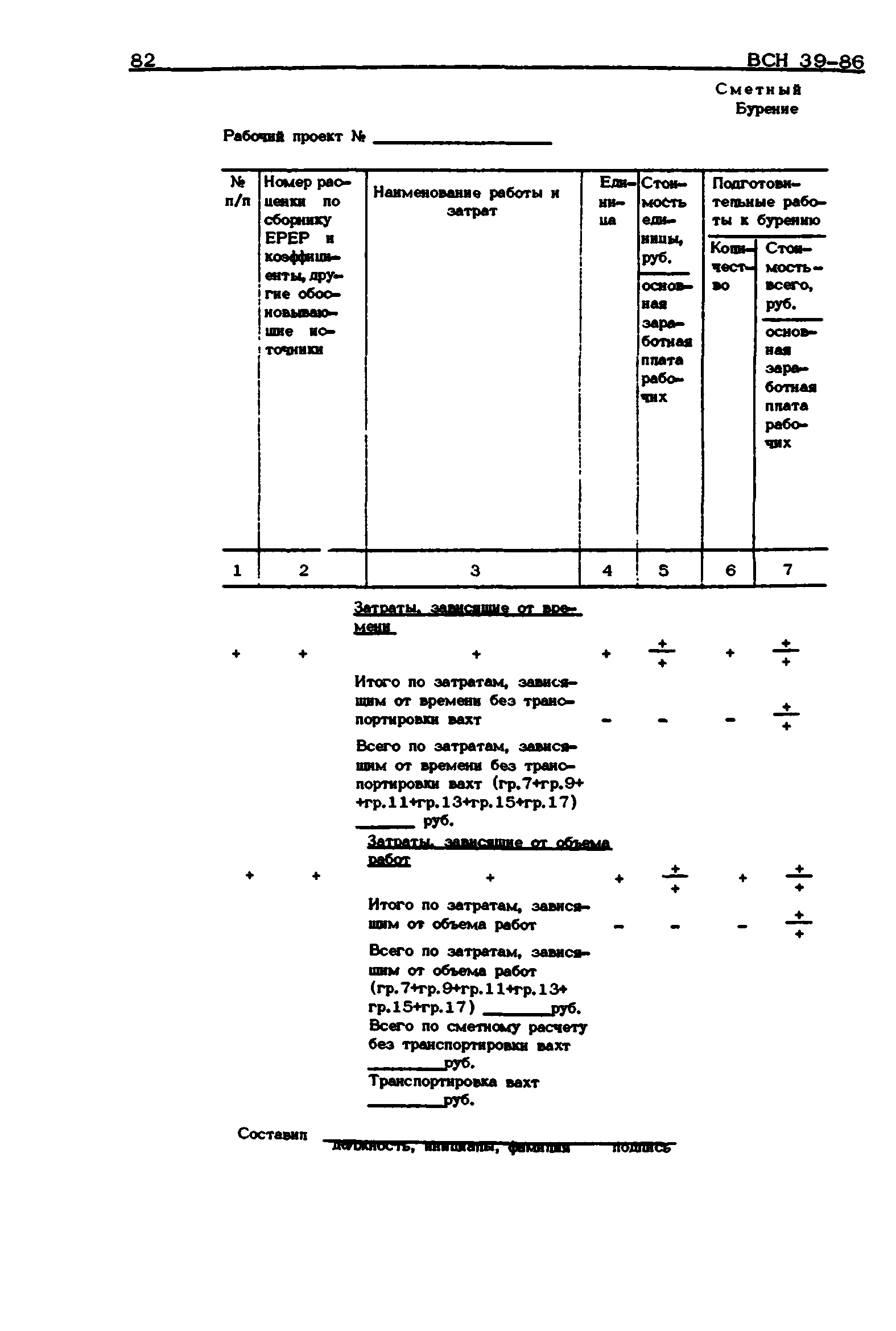 ВСН 39-86