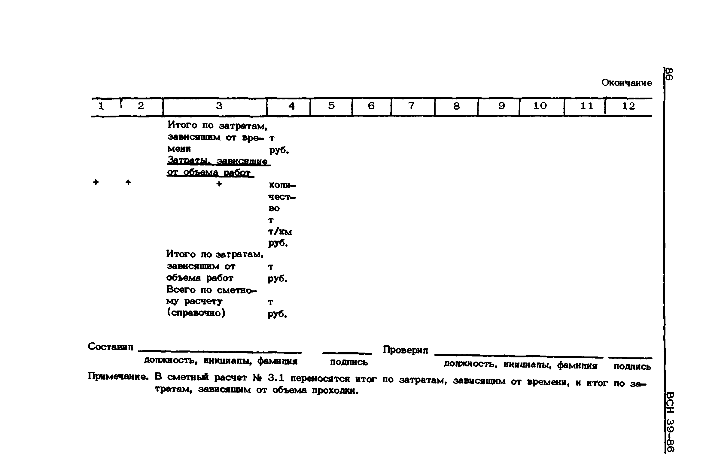 ВСН 39-86