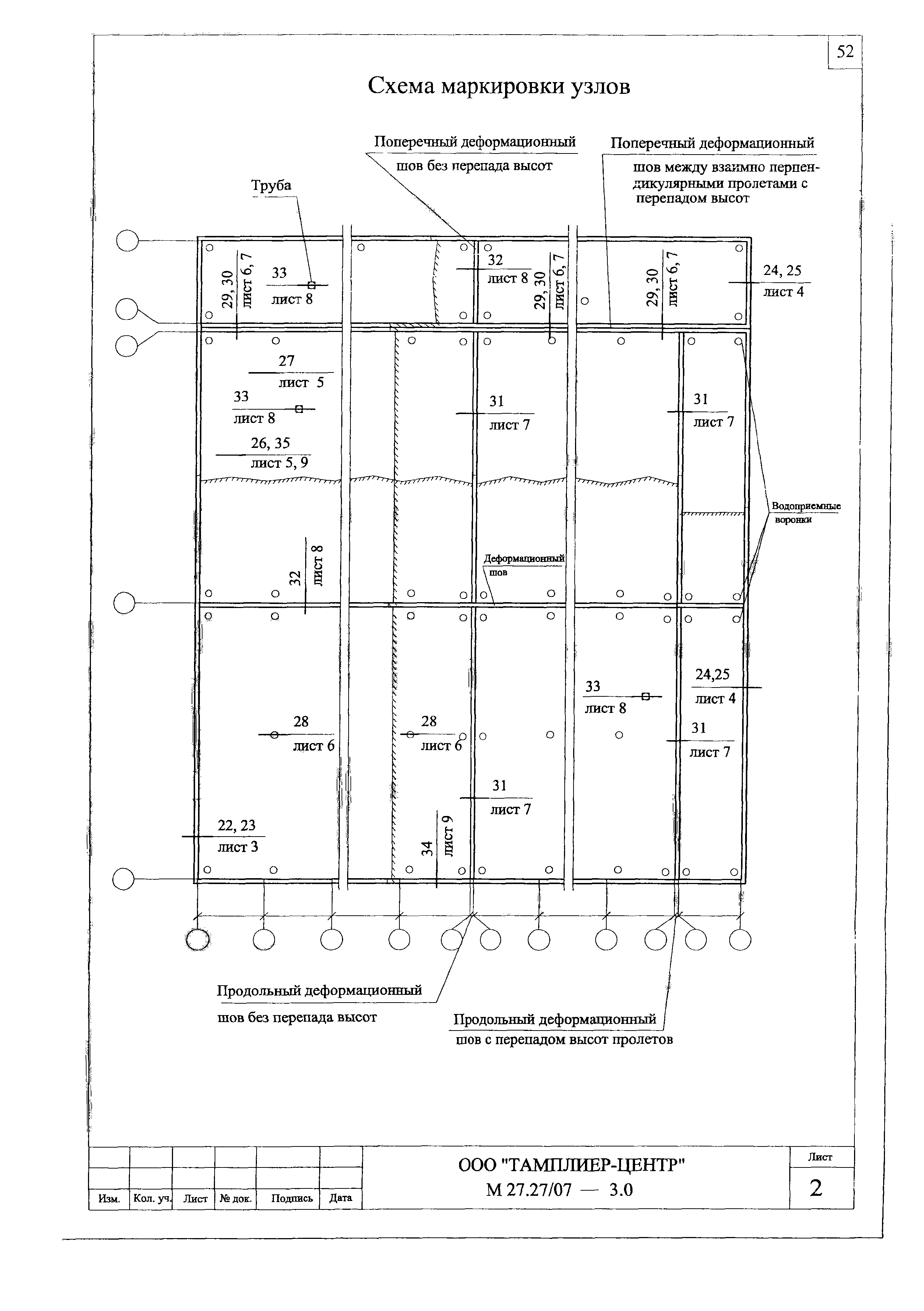 Шифр М27.27/07