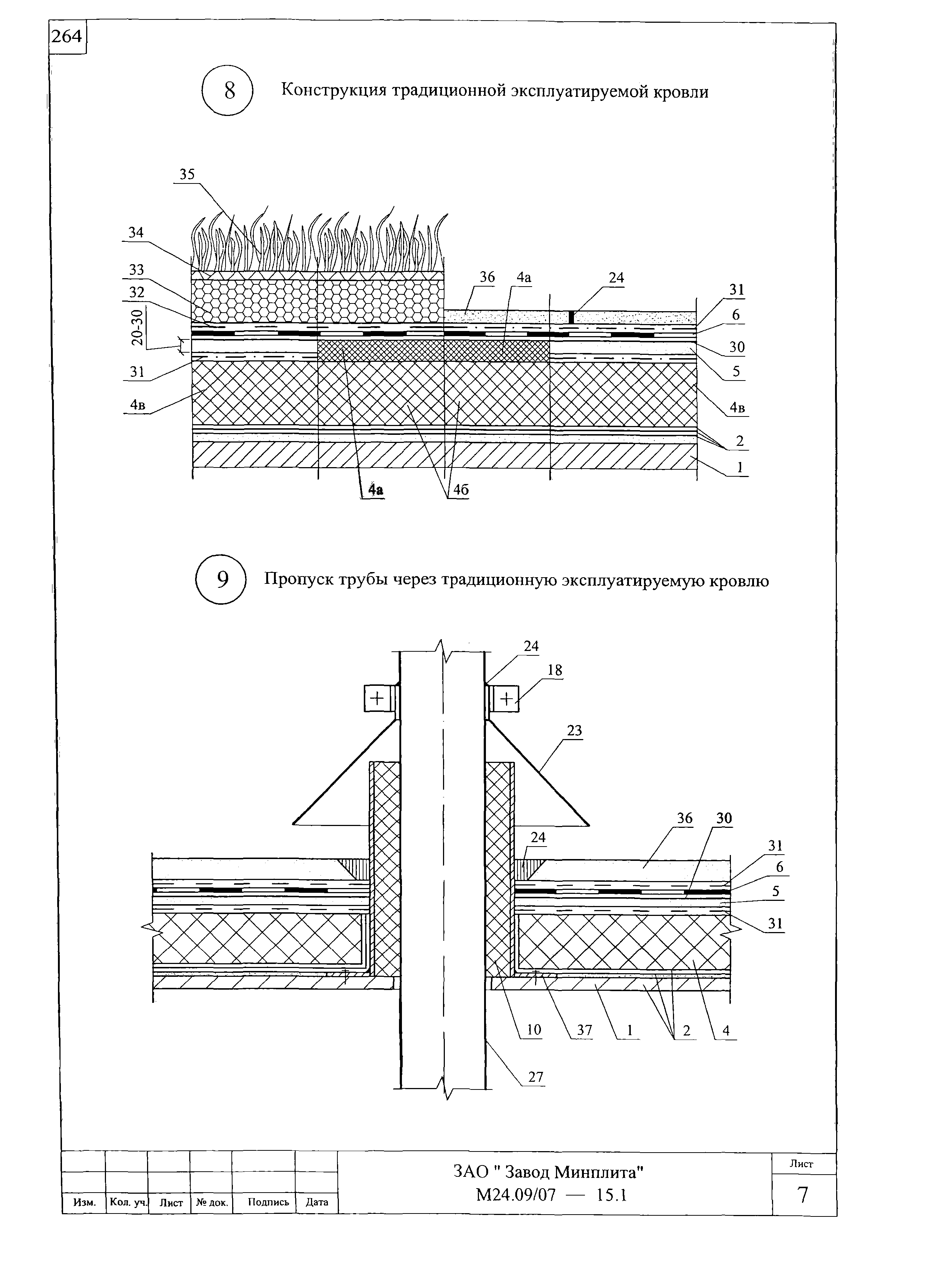 Шифр М24.09/07