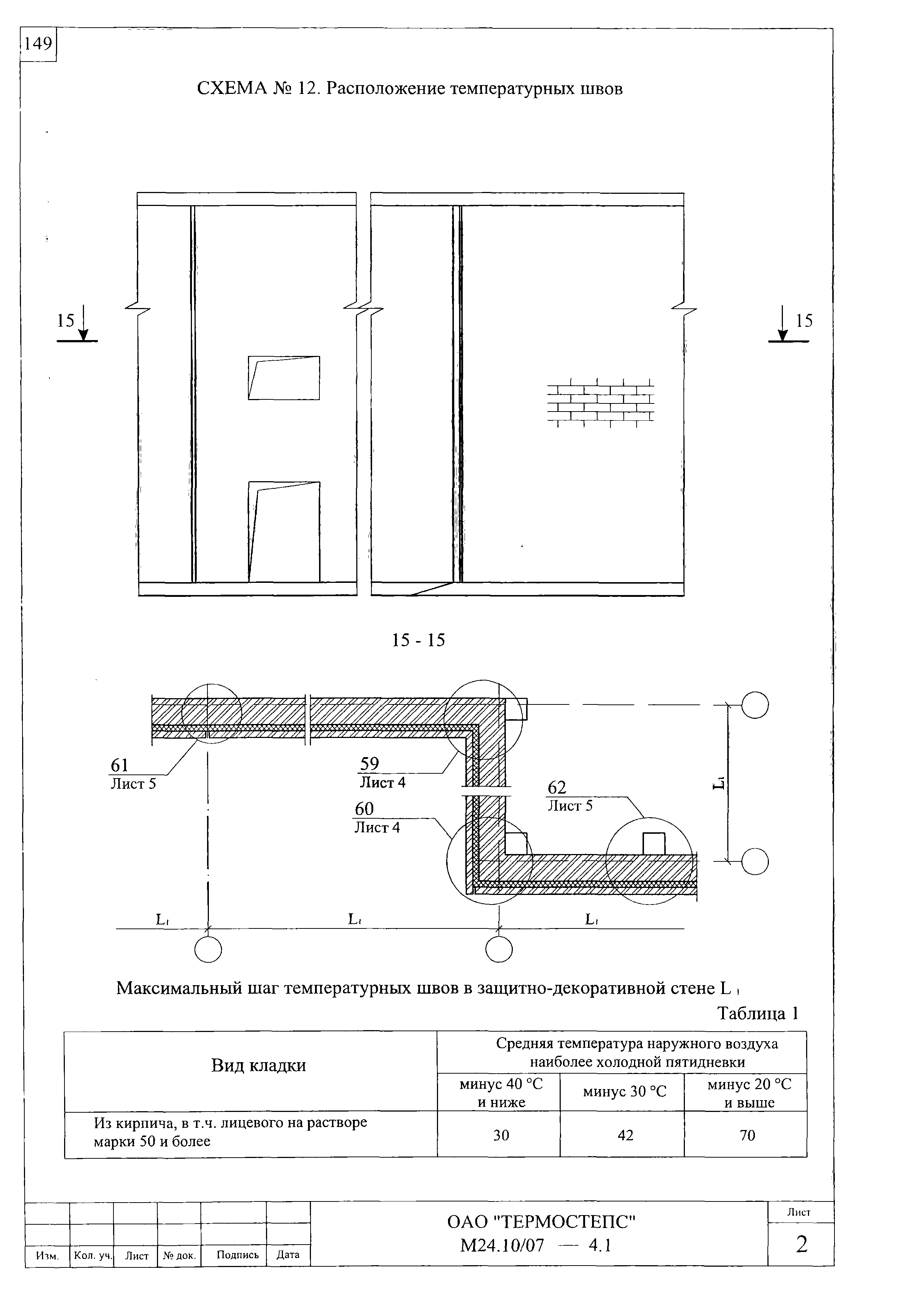 Шифр М24.10/07