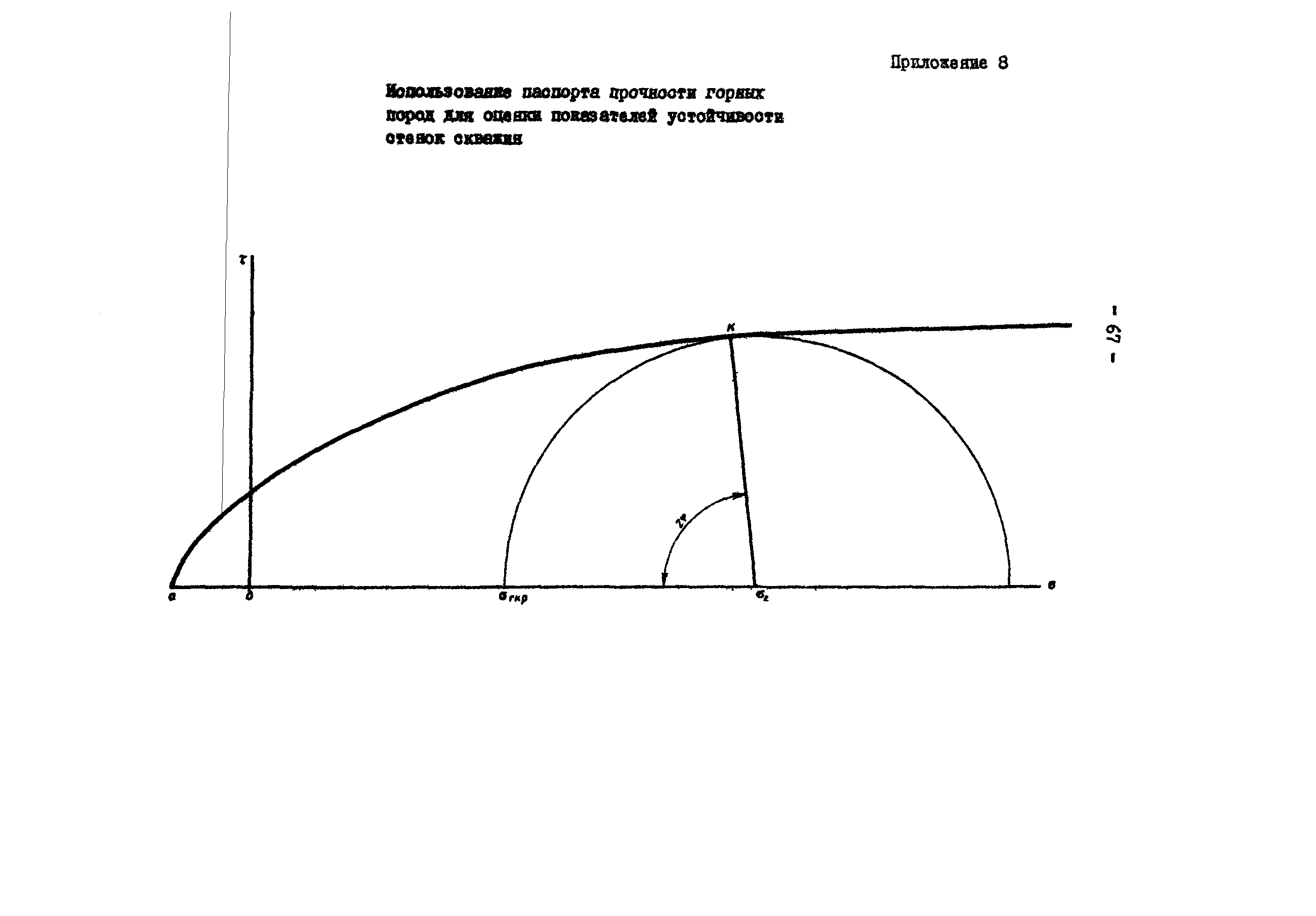 РД 39-3-679-82