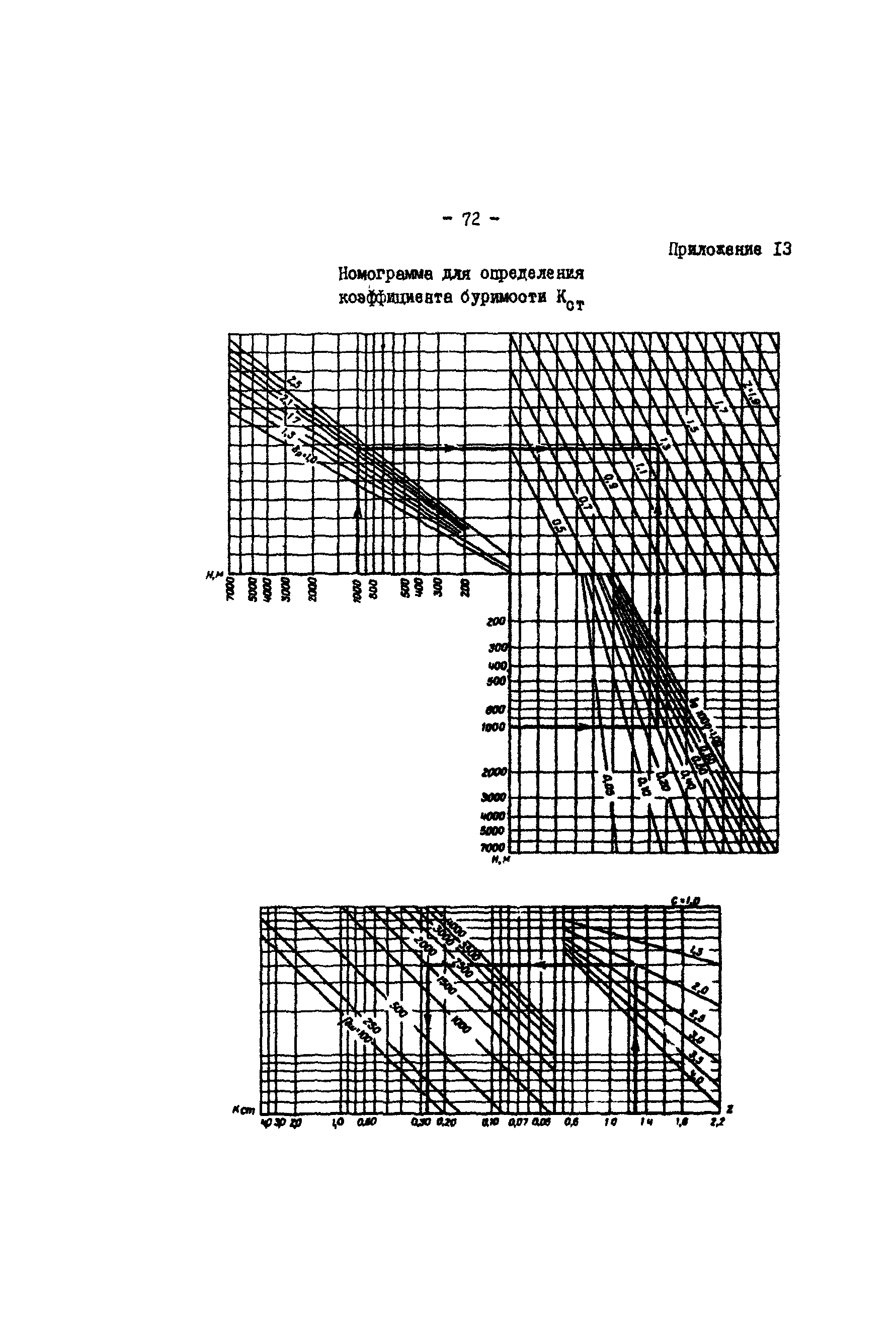 РД 39-3-679-82