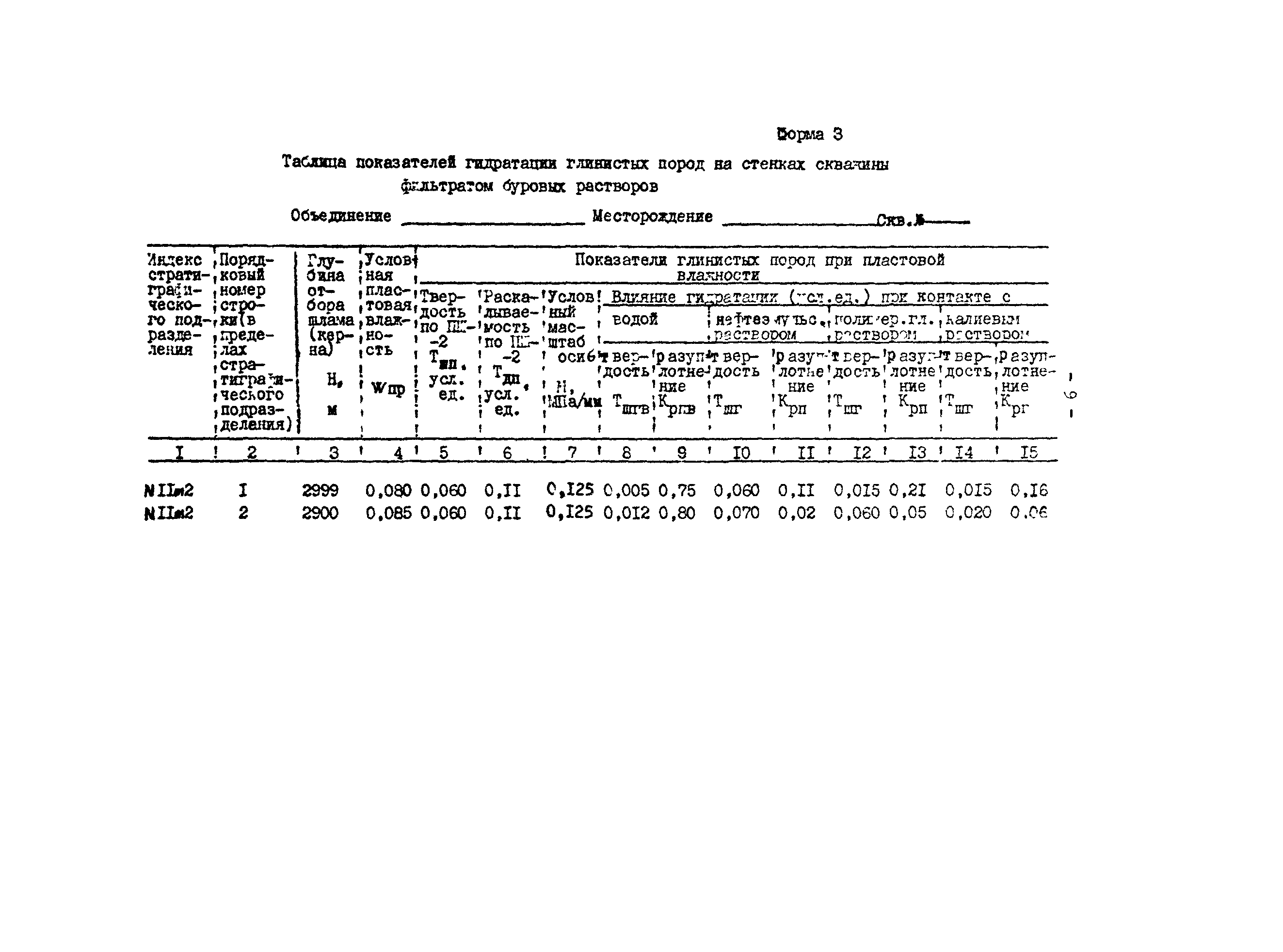 РД 39-3-679-82