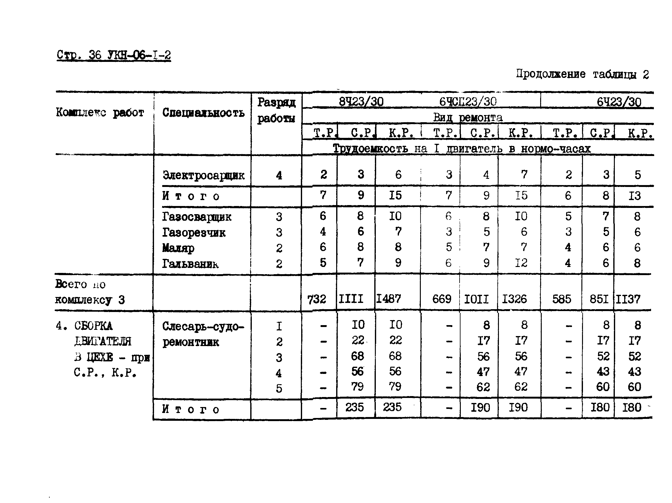 УКН 06-1-2