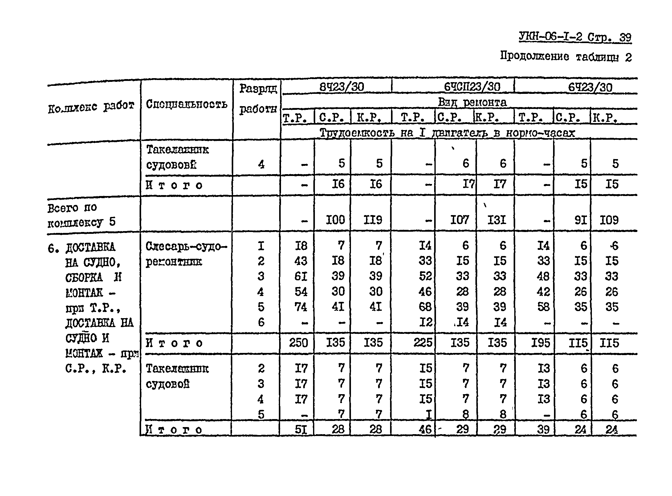 УКН 06-1-2