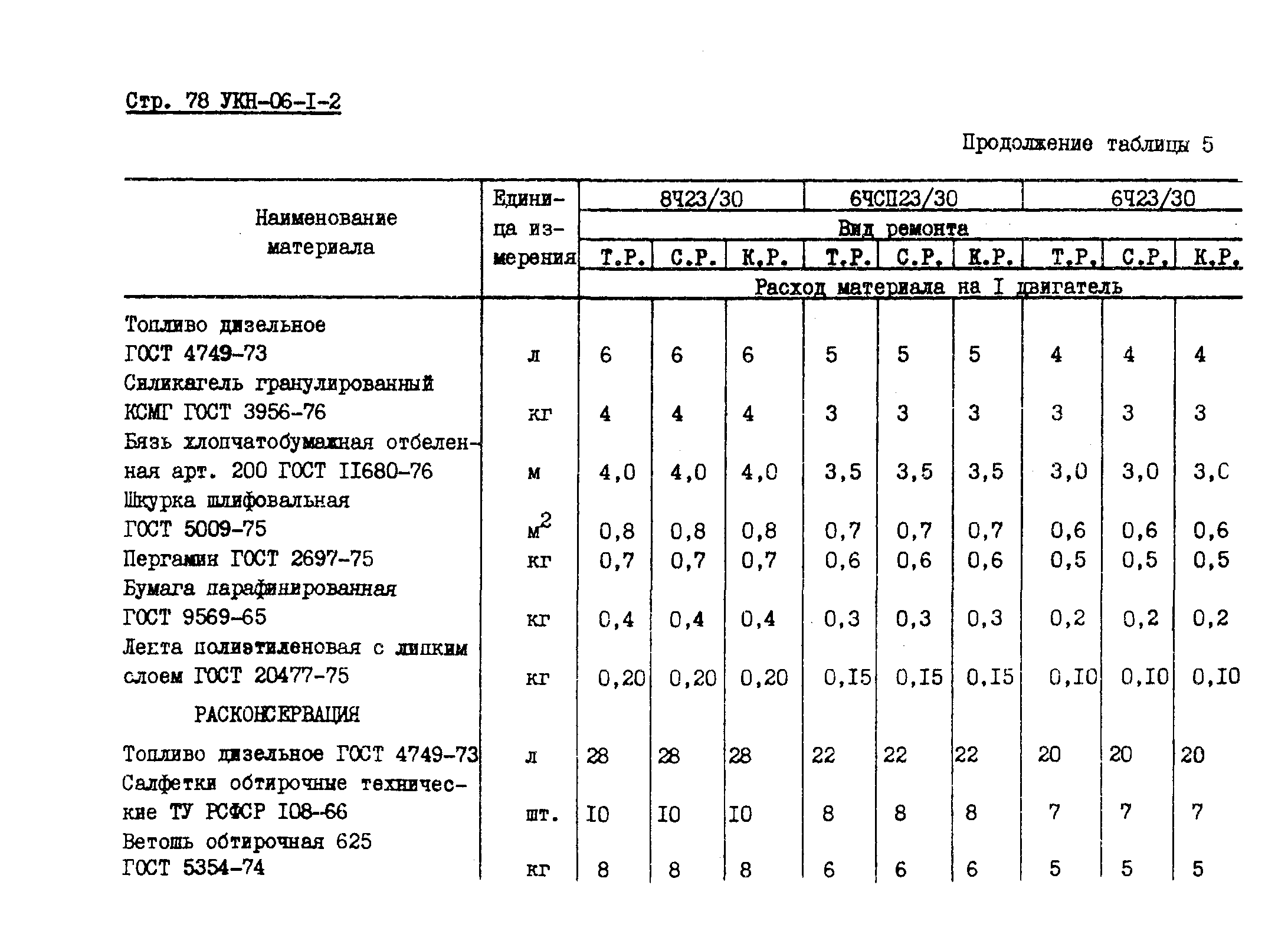 УКН 06-1-2