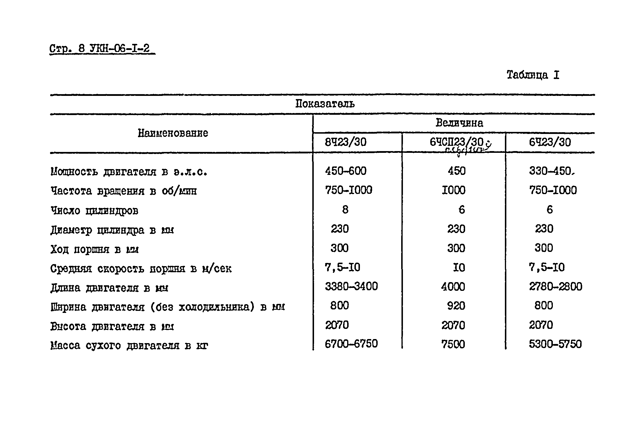 УКН 06-1-2