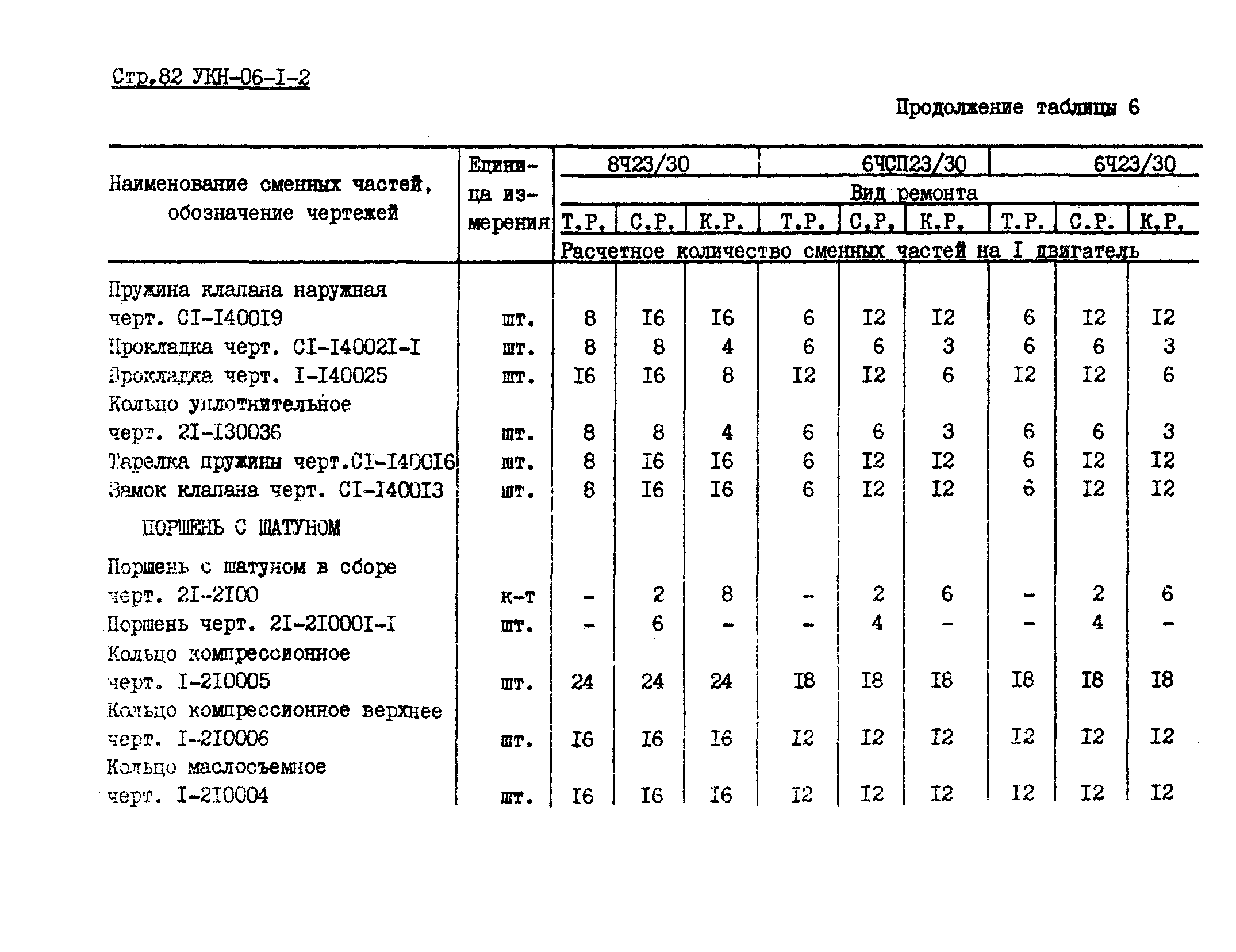 УКН 06-1-2