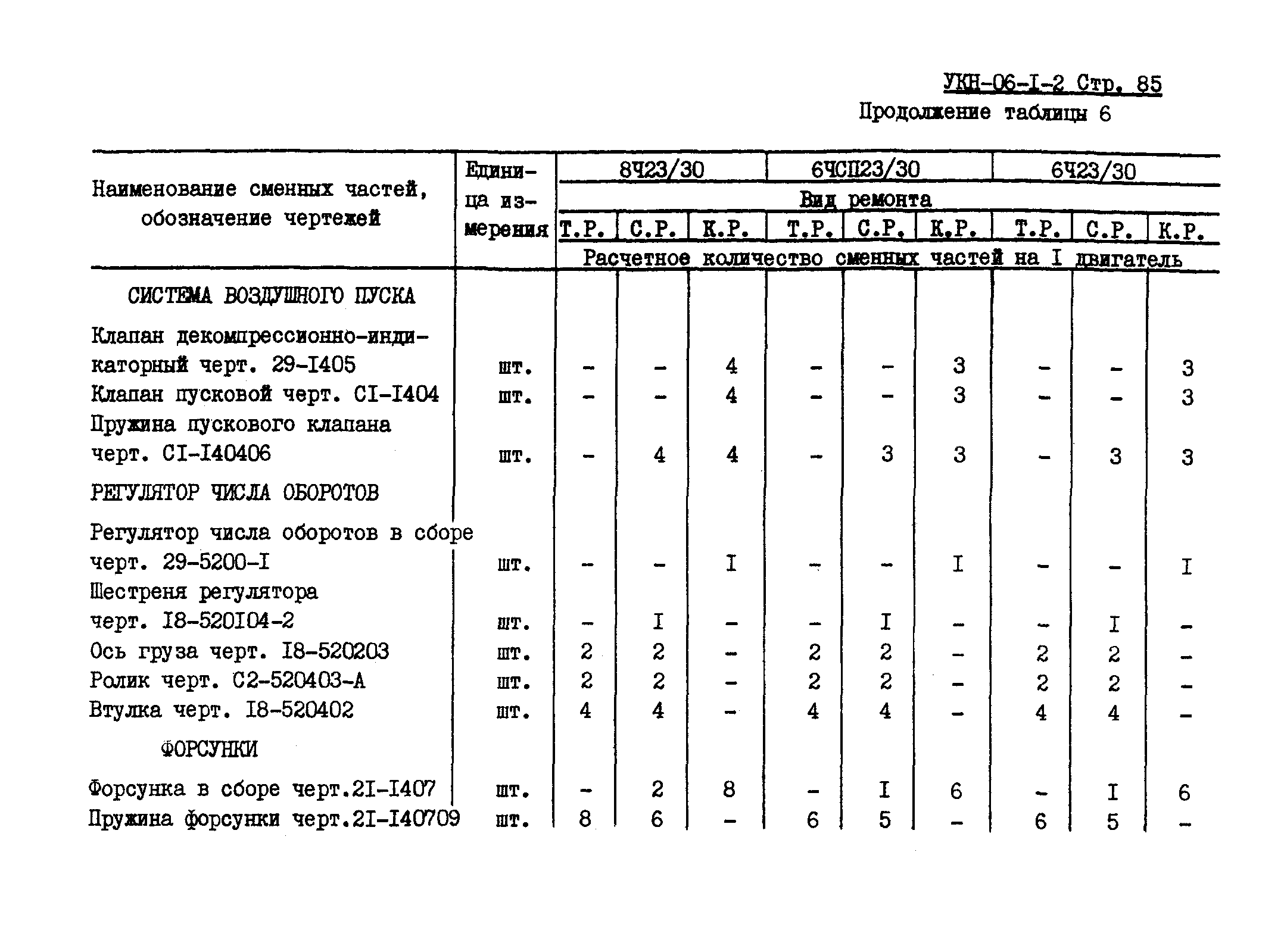 УКН 06-1-2