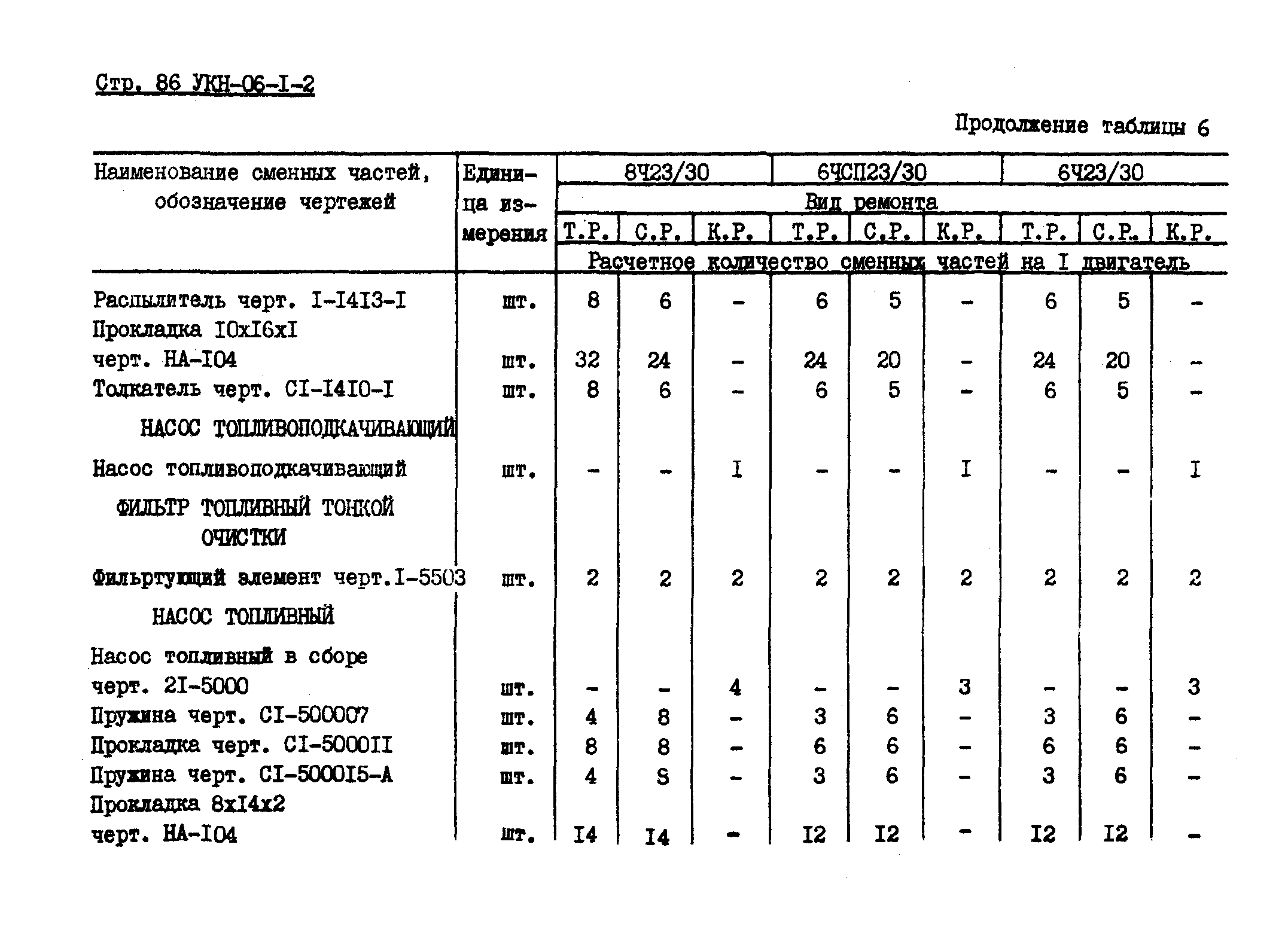 УКН 06-1-2