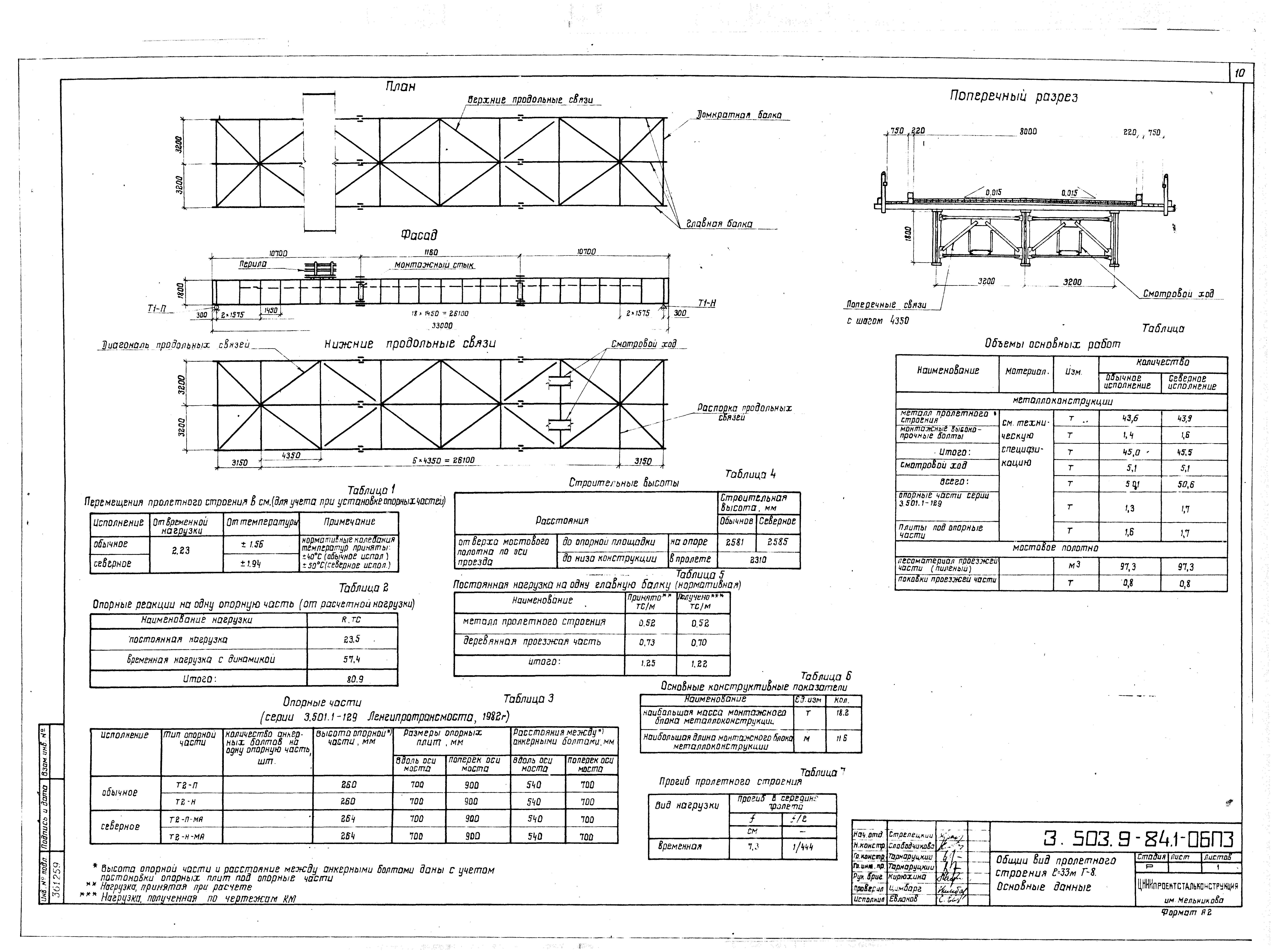 Серия 3.503.9-84