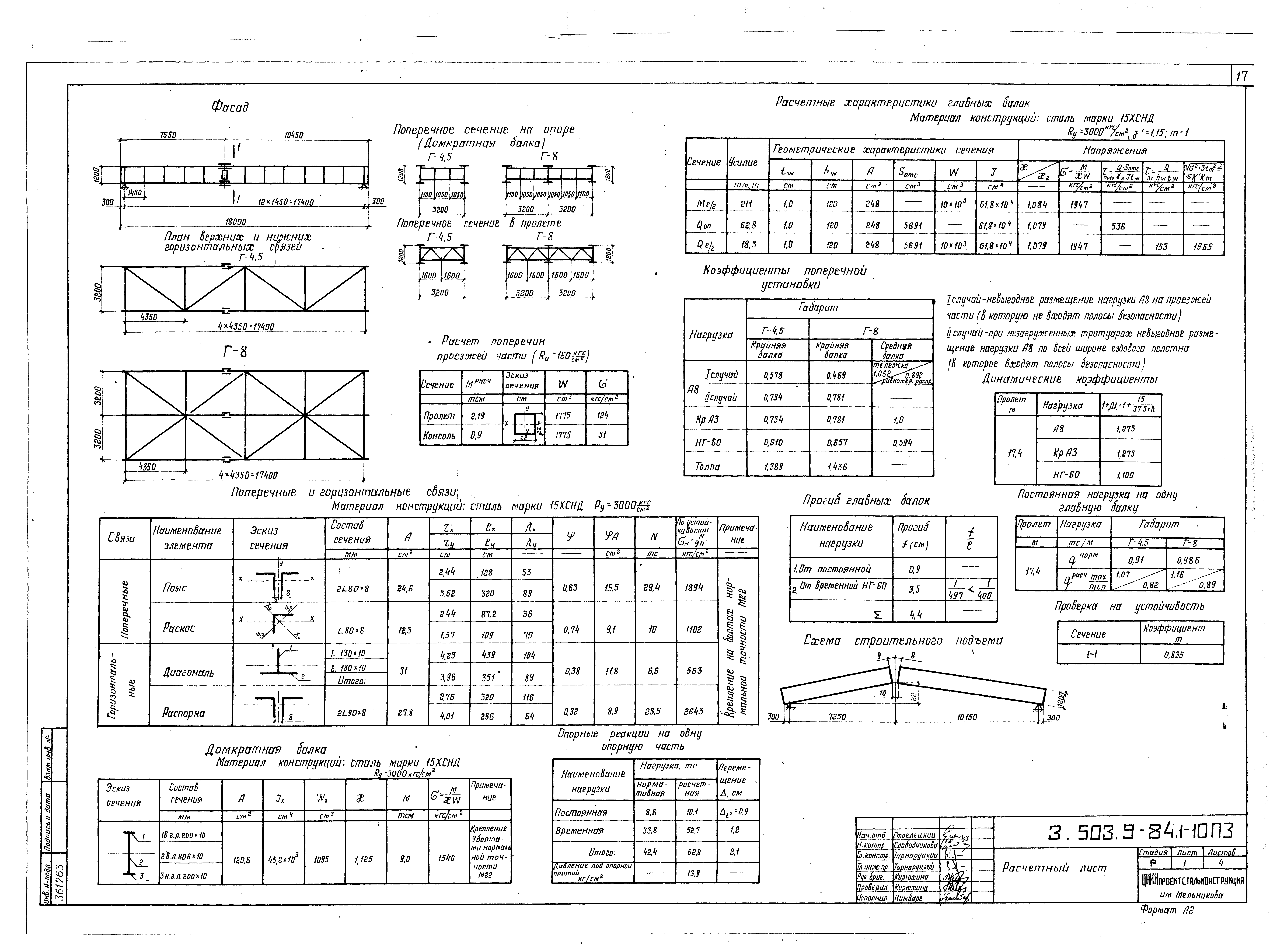 Серия 3.503.9-84