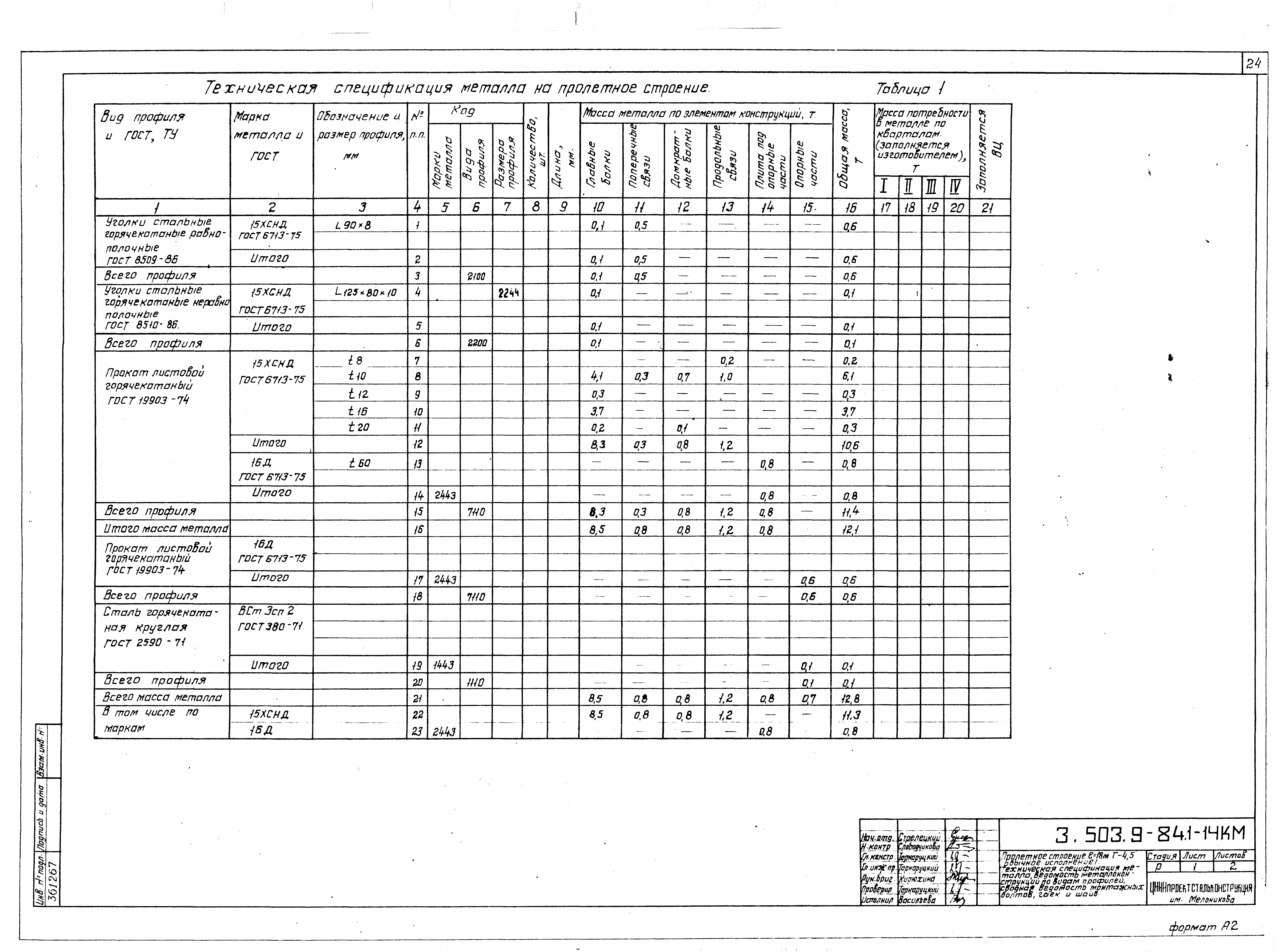 Серия 3.503.9-84