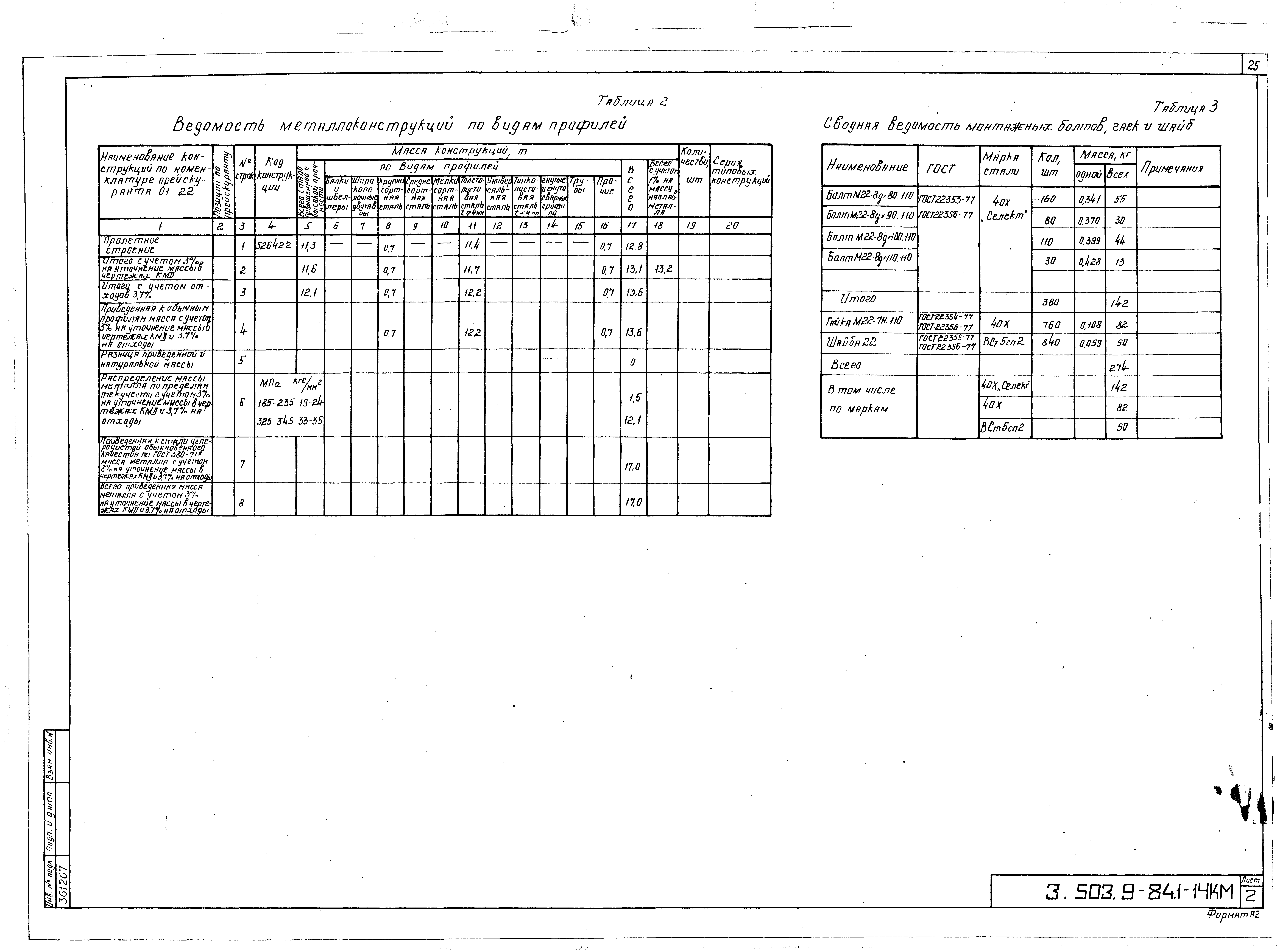 Серия 3.503.9-84