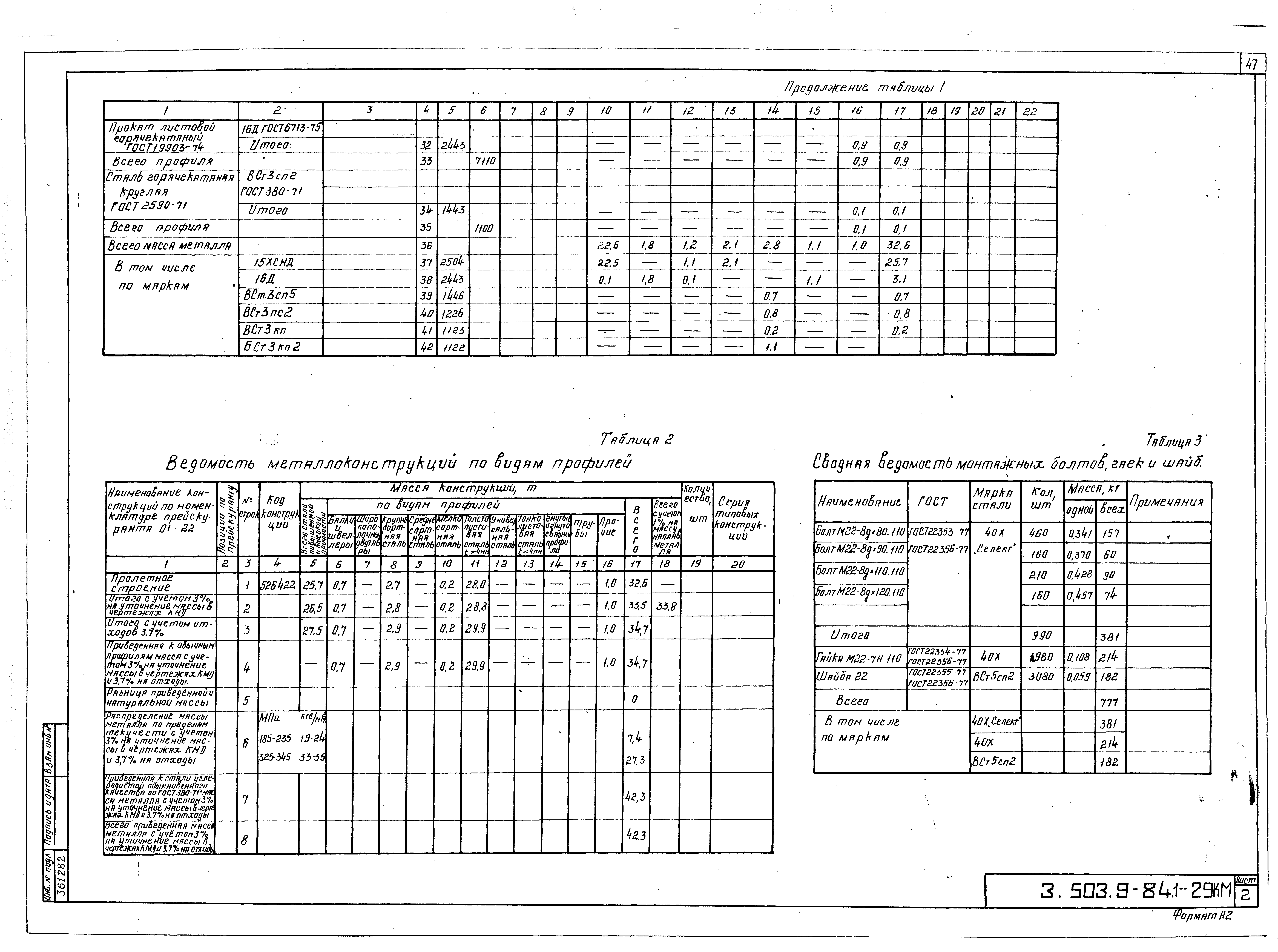 Серия 3.503.9-84