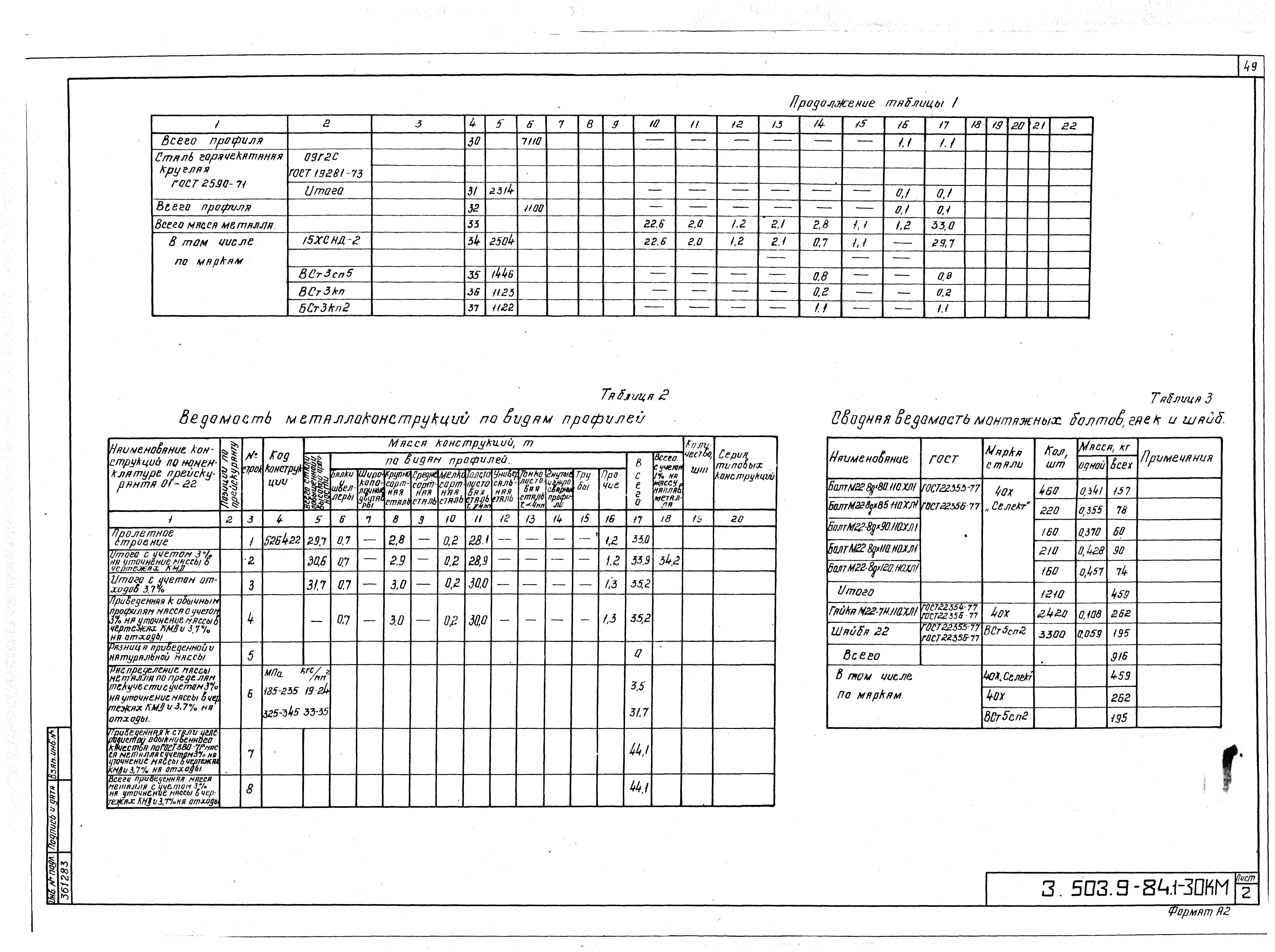 Серия 3.503.9-84