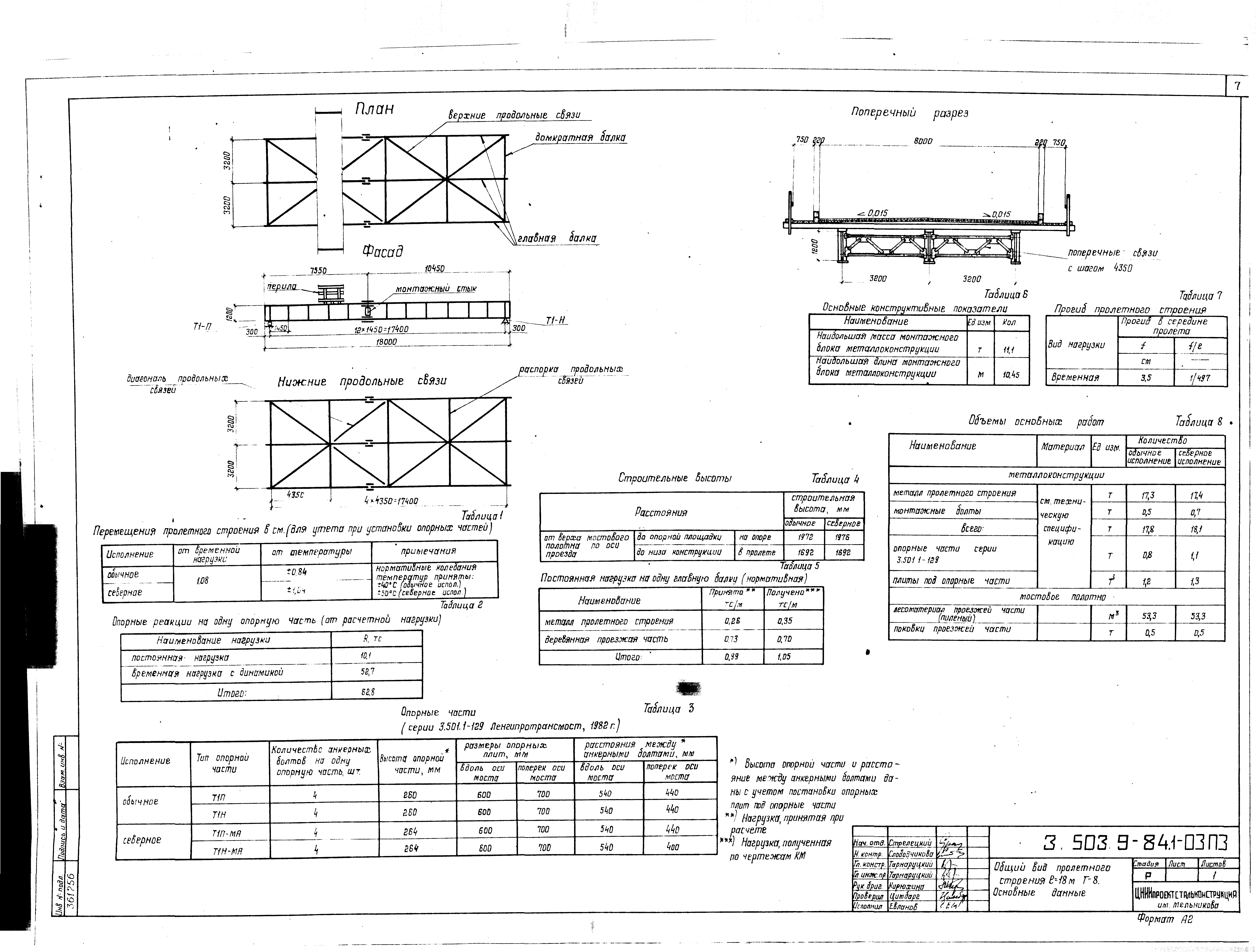 Серия 3.503.9-84