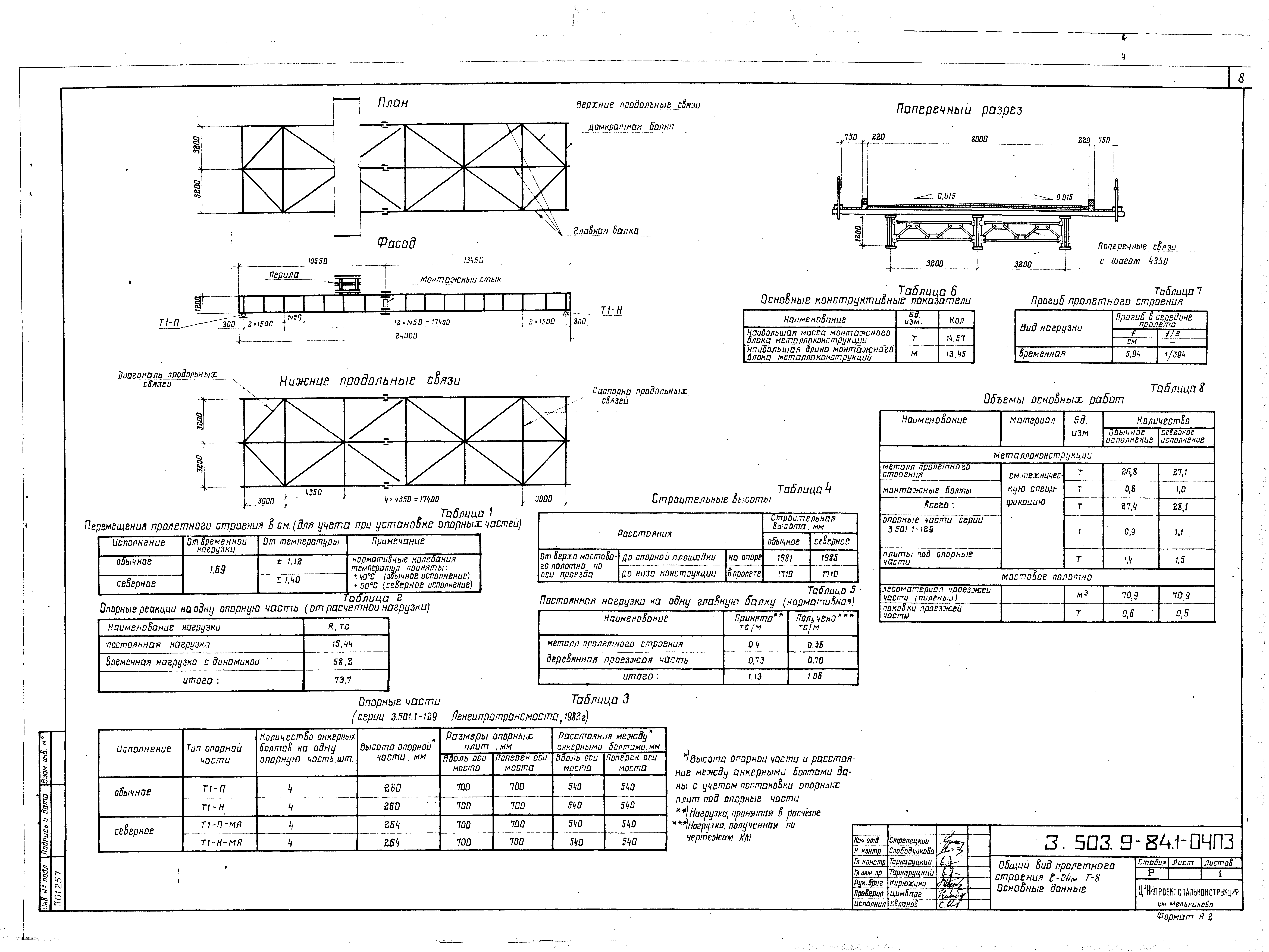 Серия 3.503.9-84