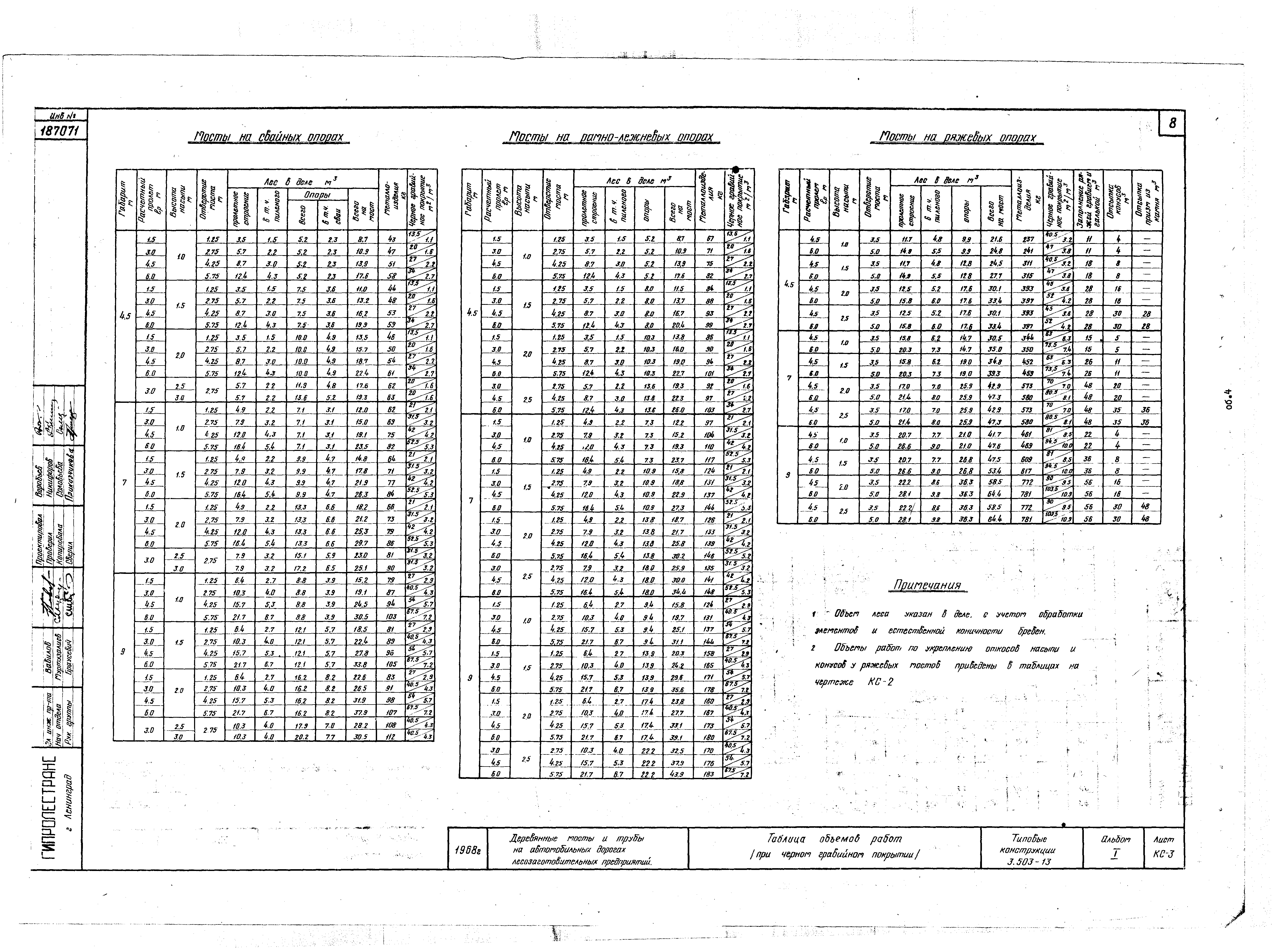 Серия 3.503-13