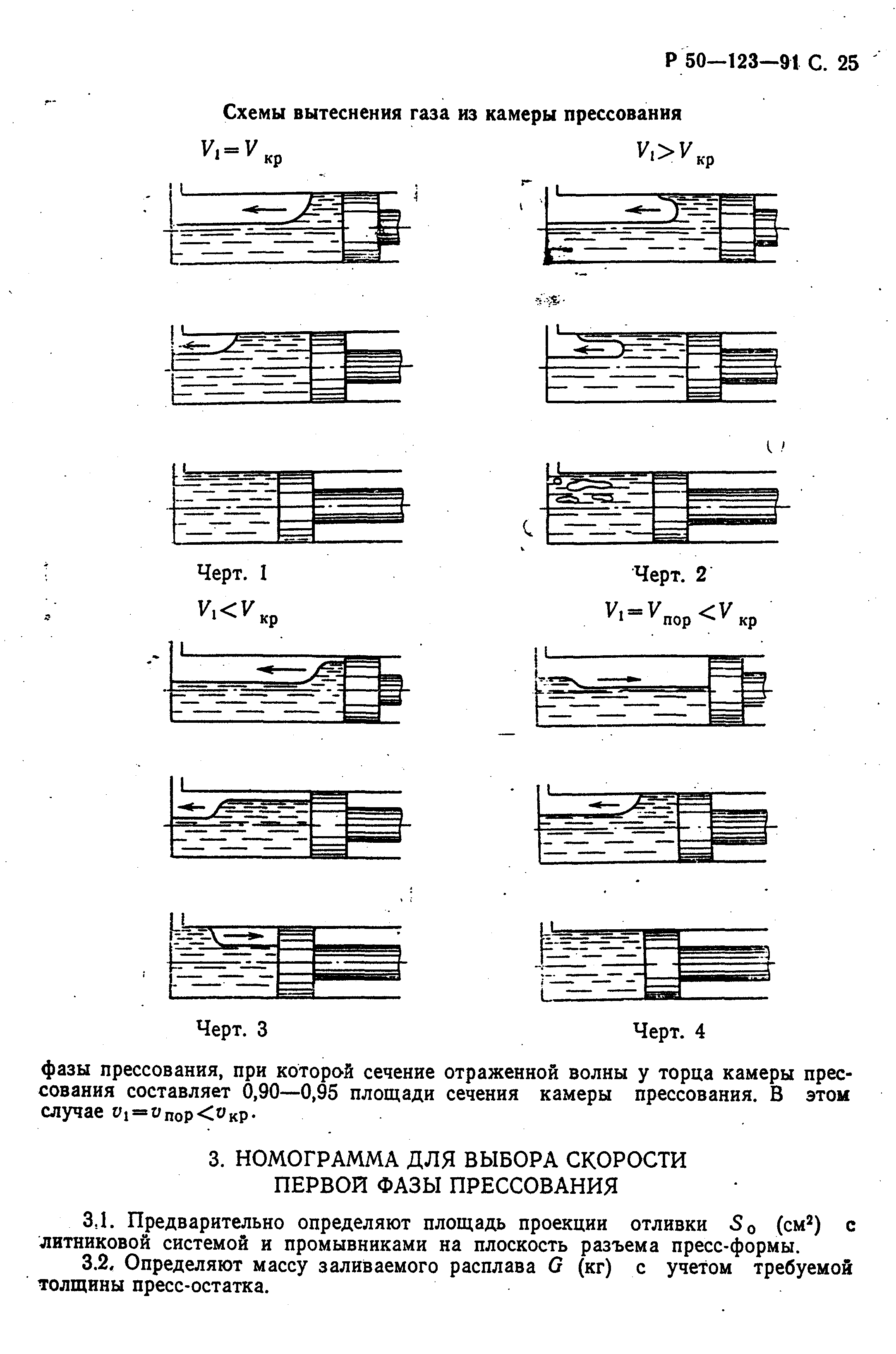 Р 50-123-91