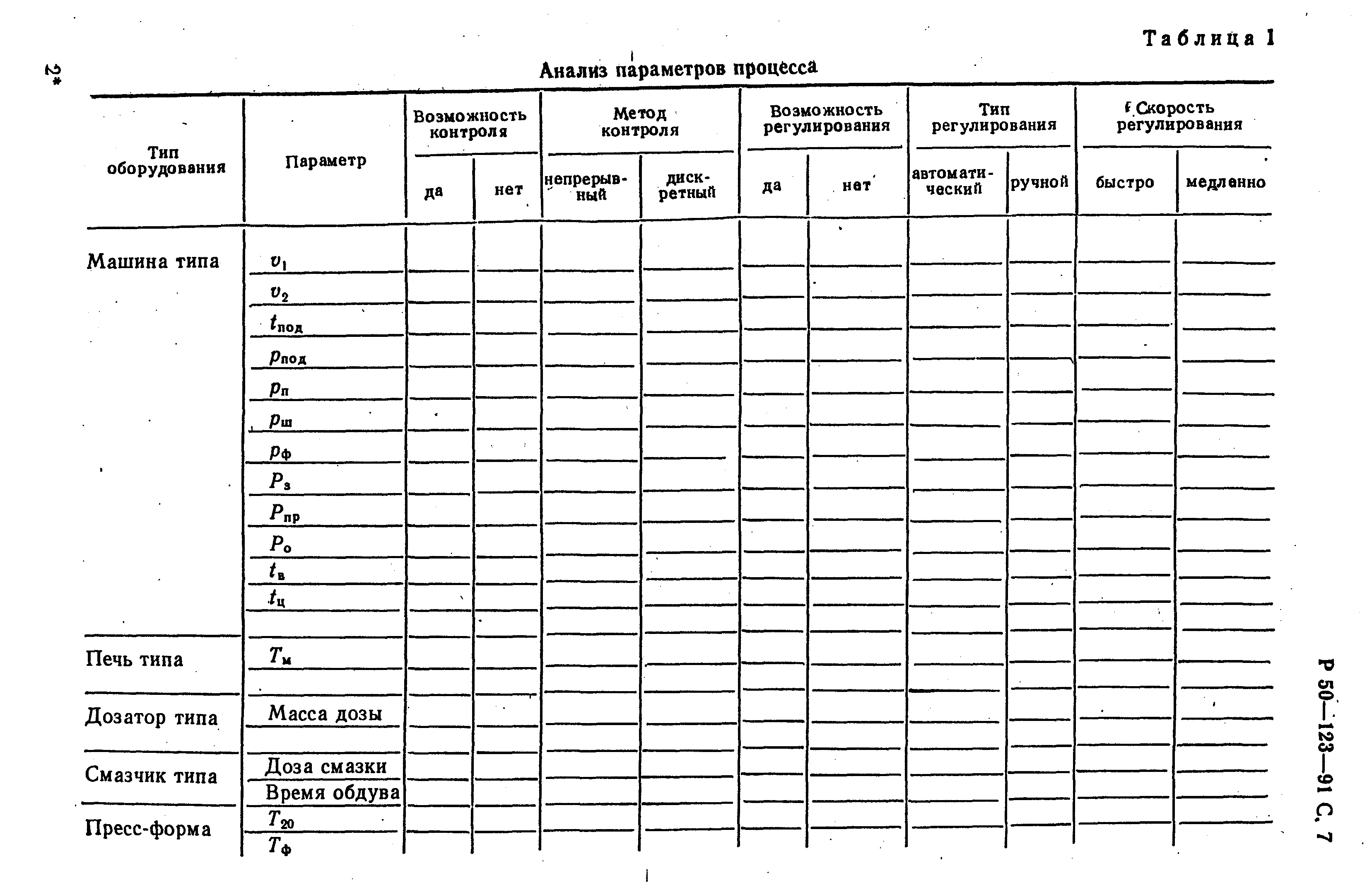 Р 50-123-91