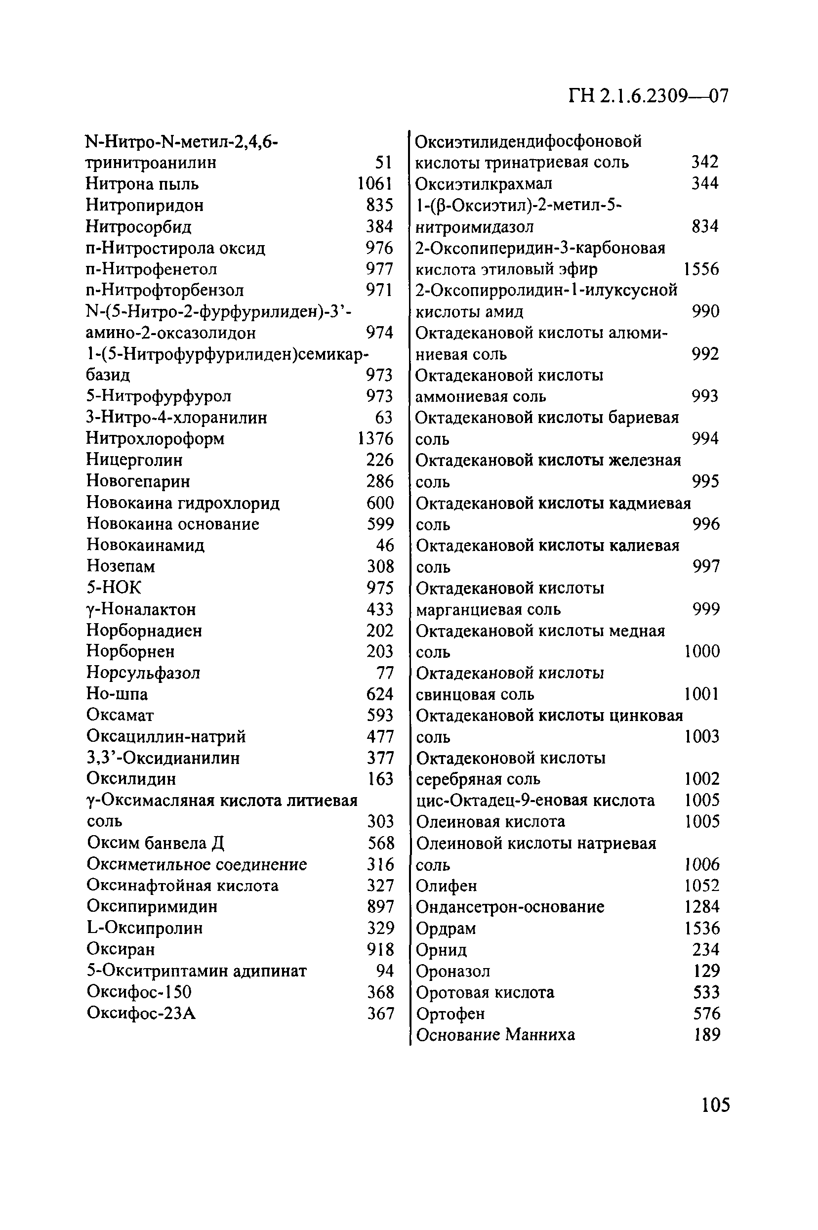 ГН 2.1.6.2309-07