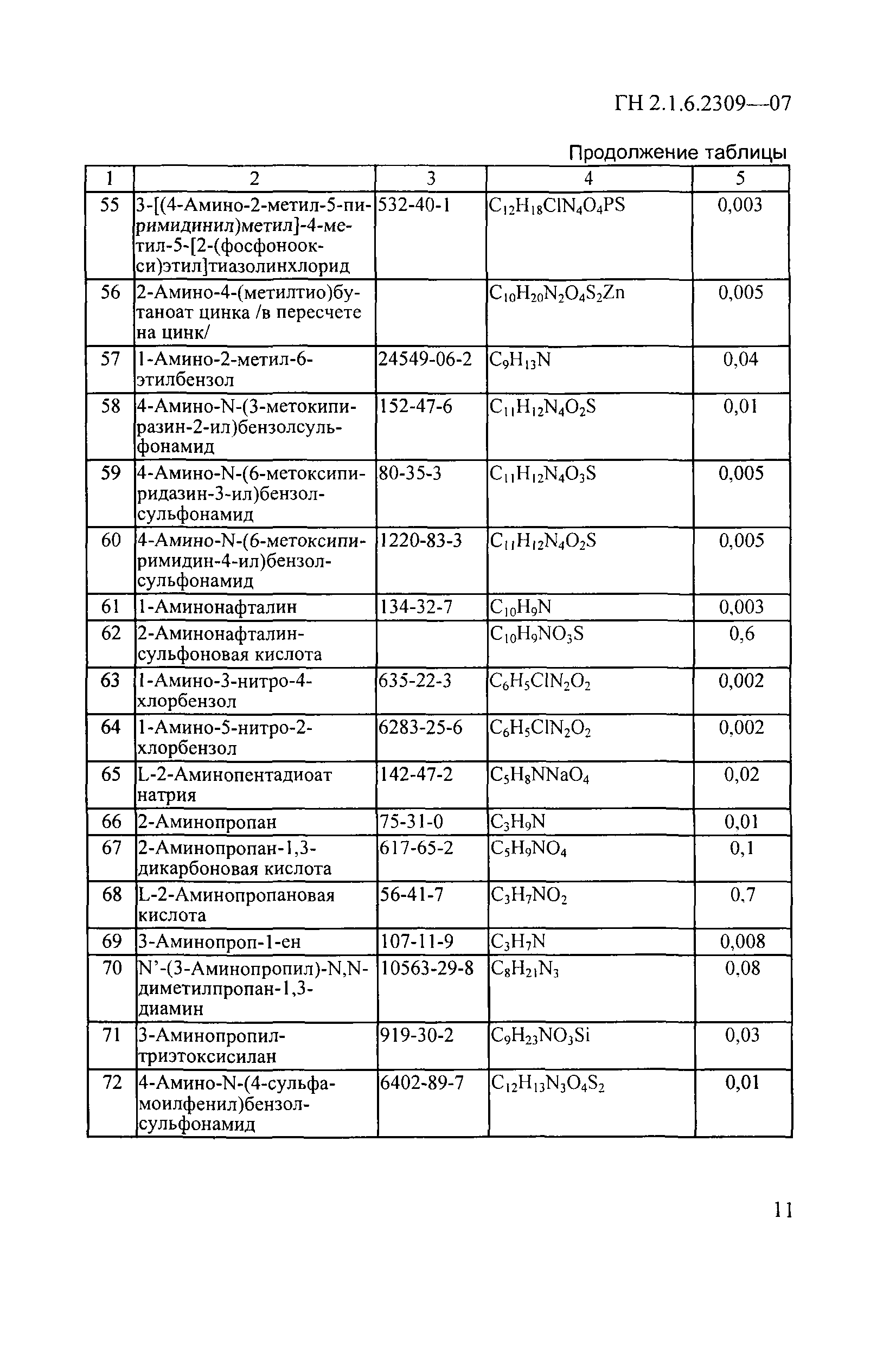 ГН 2.1.6.2309-07