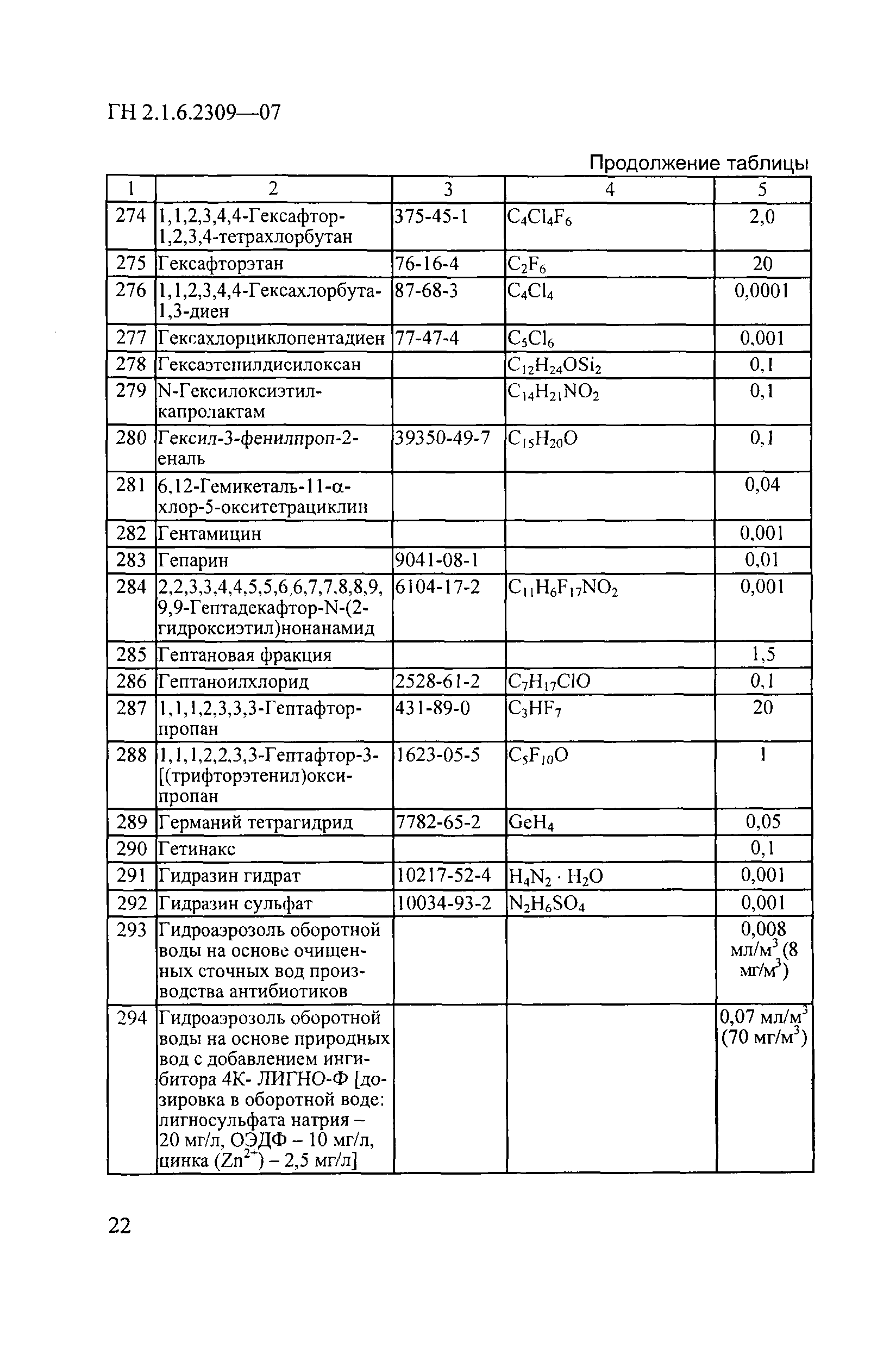 ГН 2.1.6.2309-07