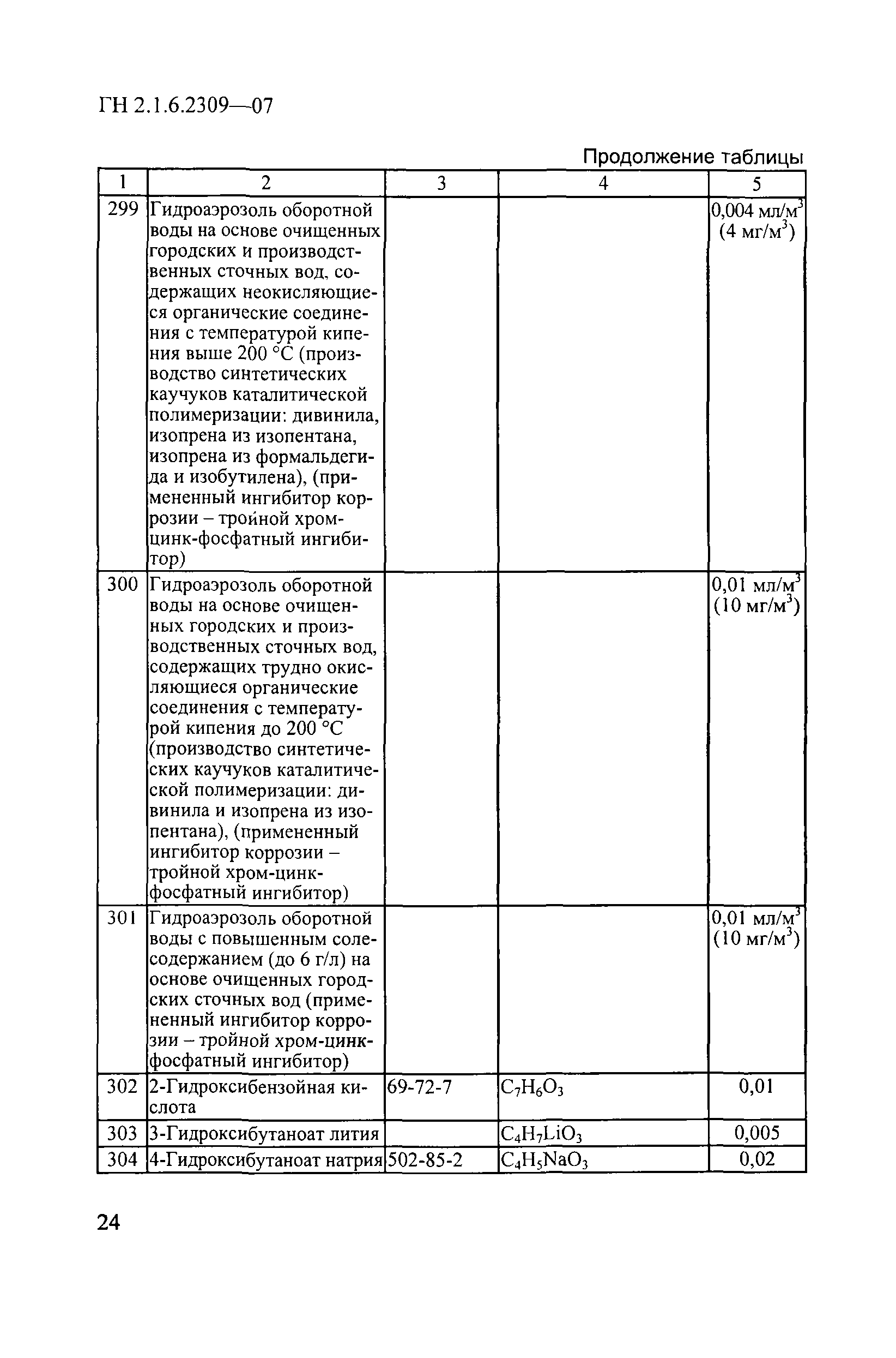 ГН 2.1.6.2309-07